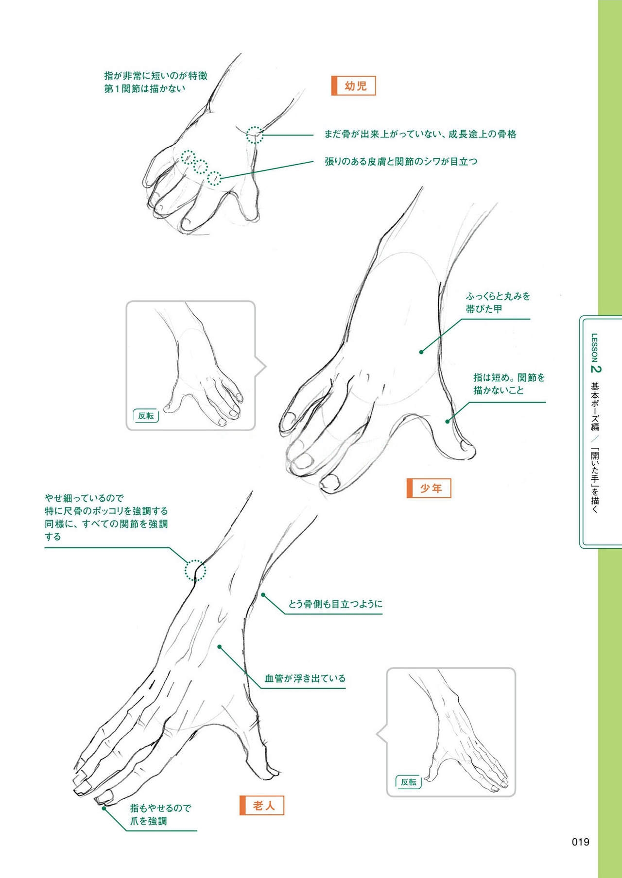 How to draw hands 19