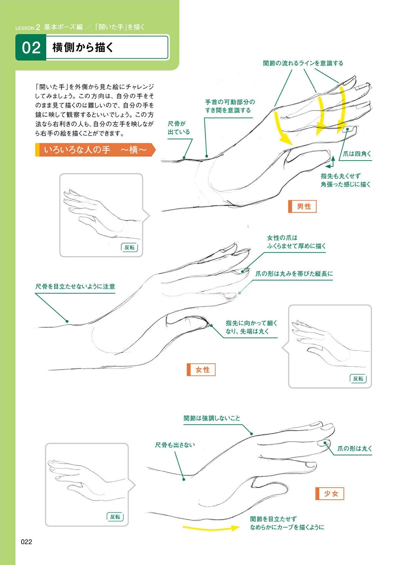 How to draw hands 22