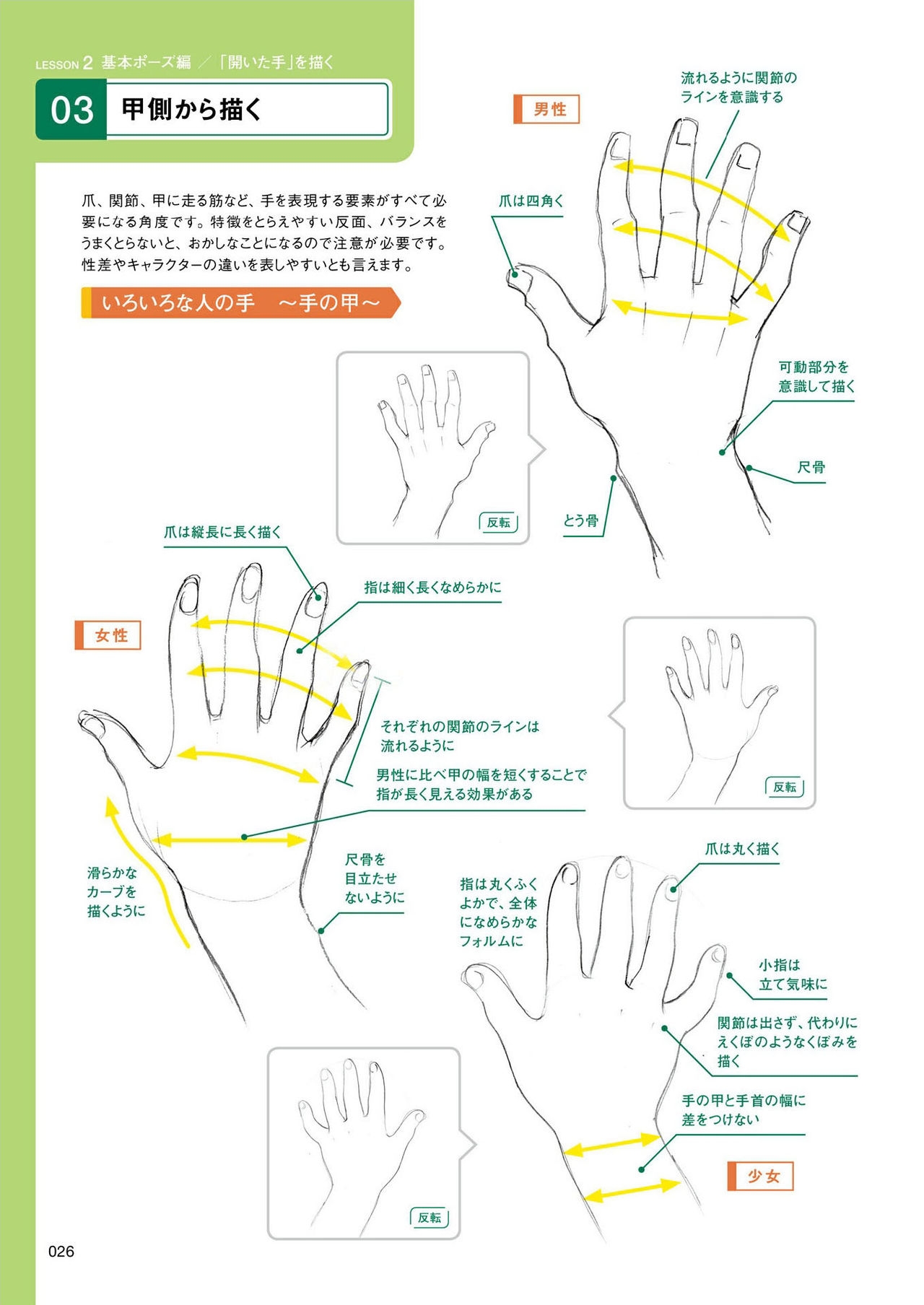 How to draw hands 26