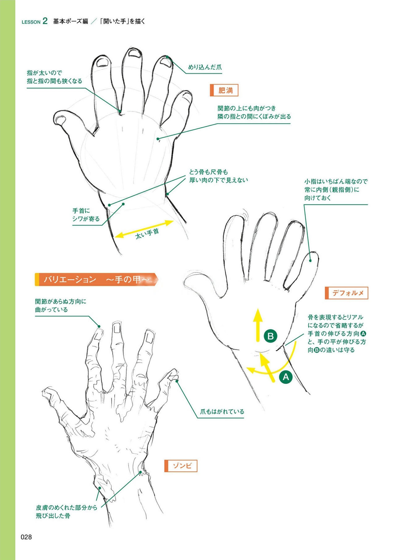 How to draw hands 28