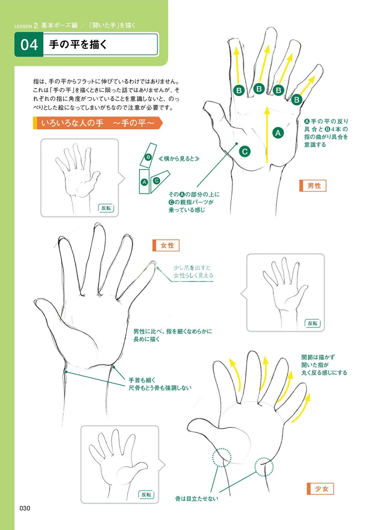 How to draw hands 30