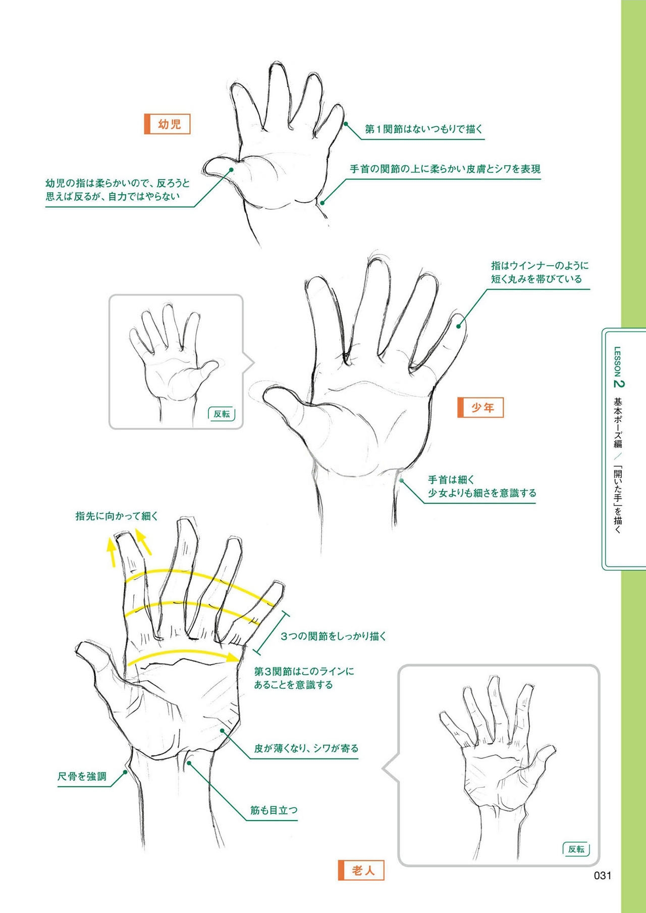 How to draw hands 31
