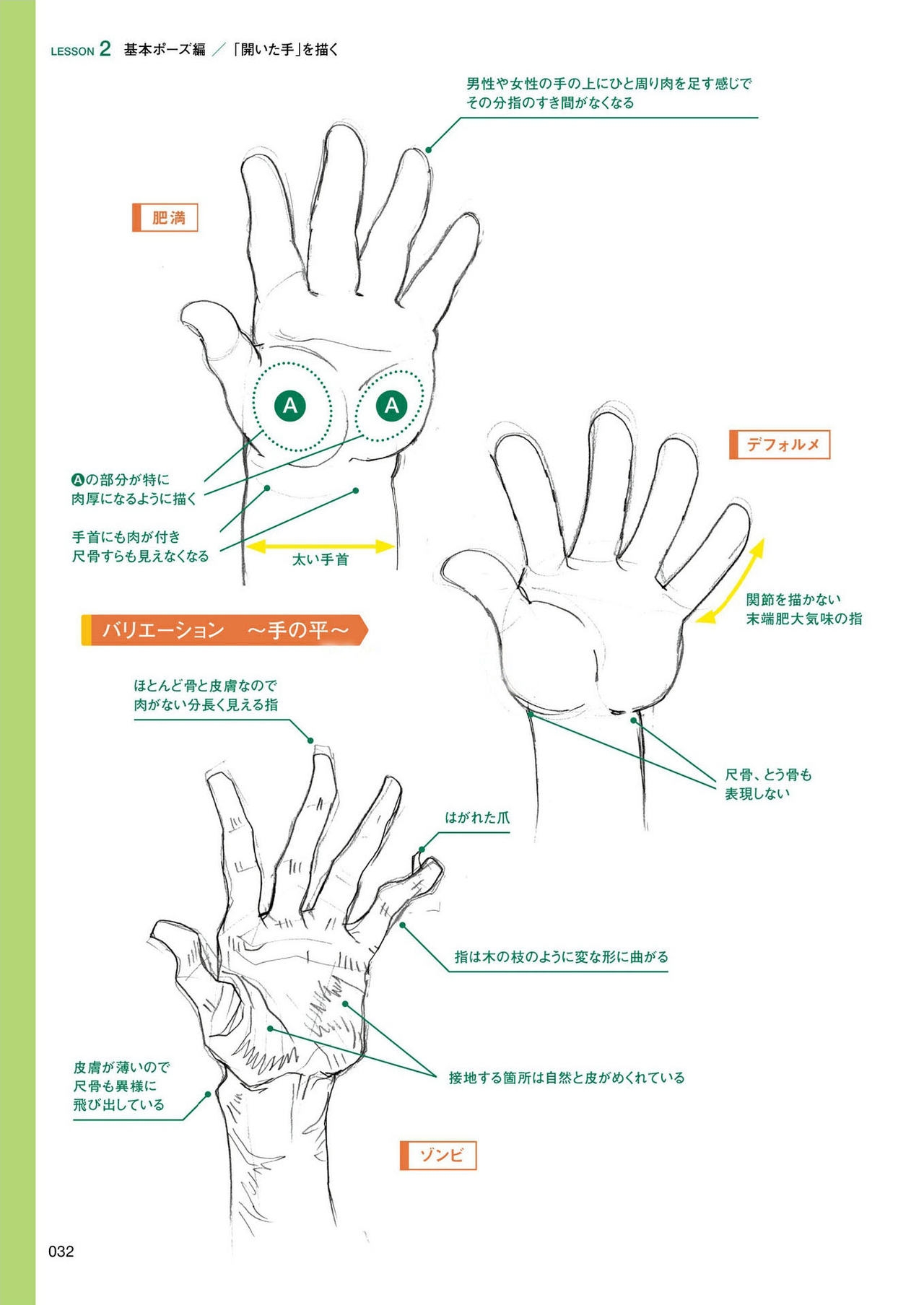 How to draw hands 32