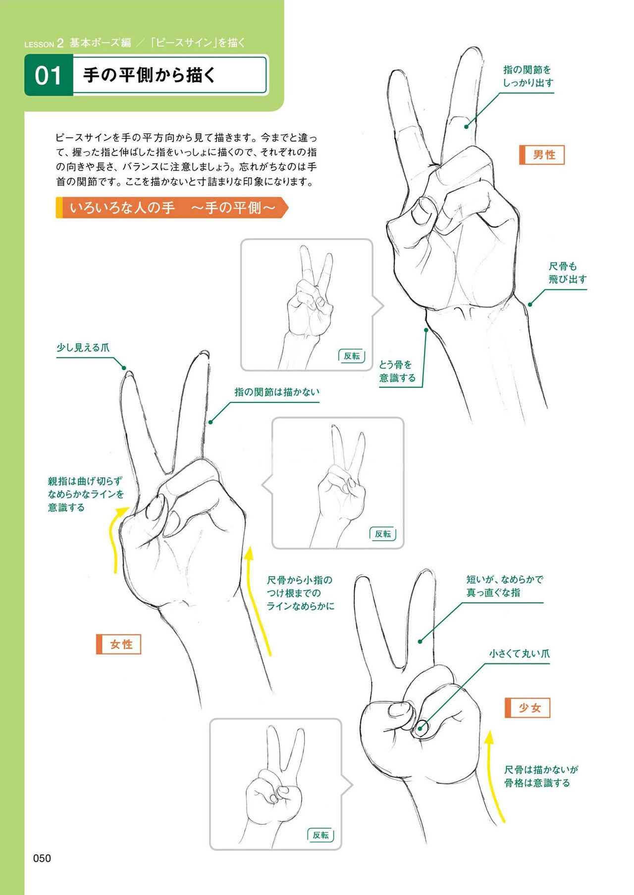 How to draw hands 50