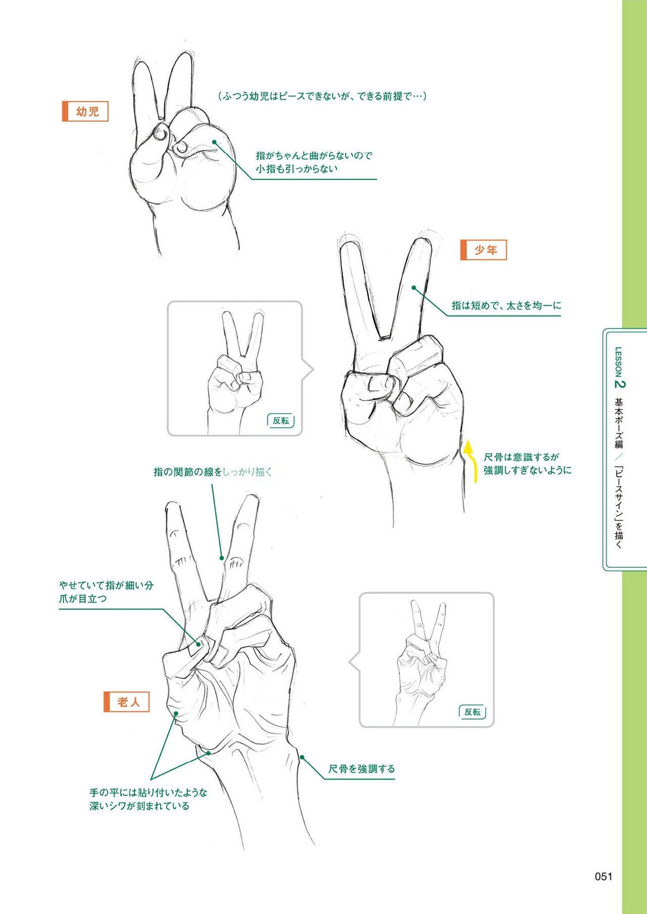 How to draw hands 51