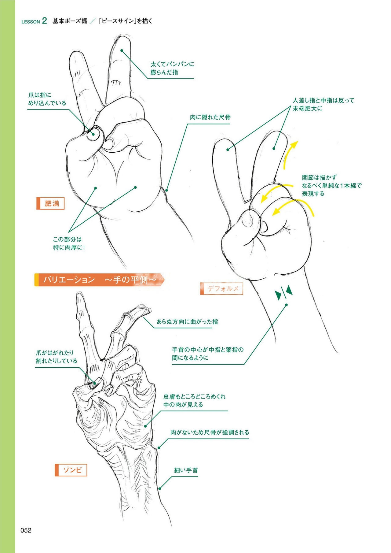 How to draw hands 52