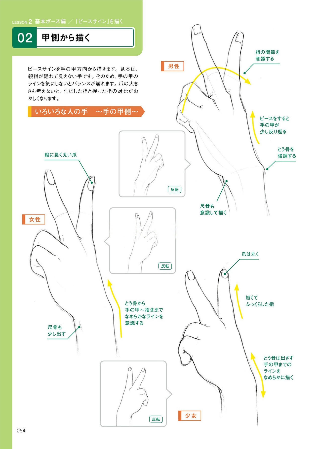 How to draw hands 54