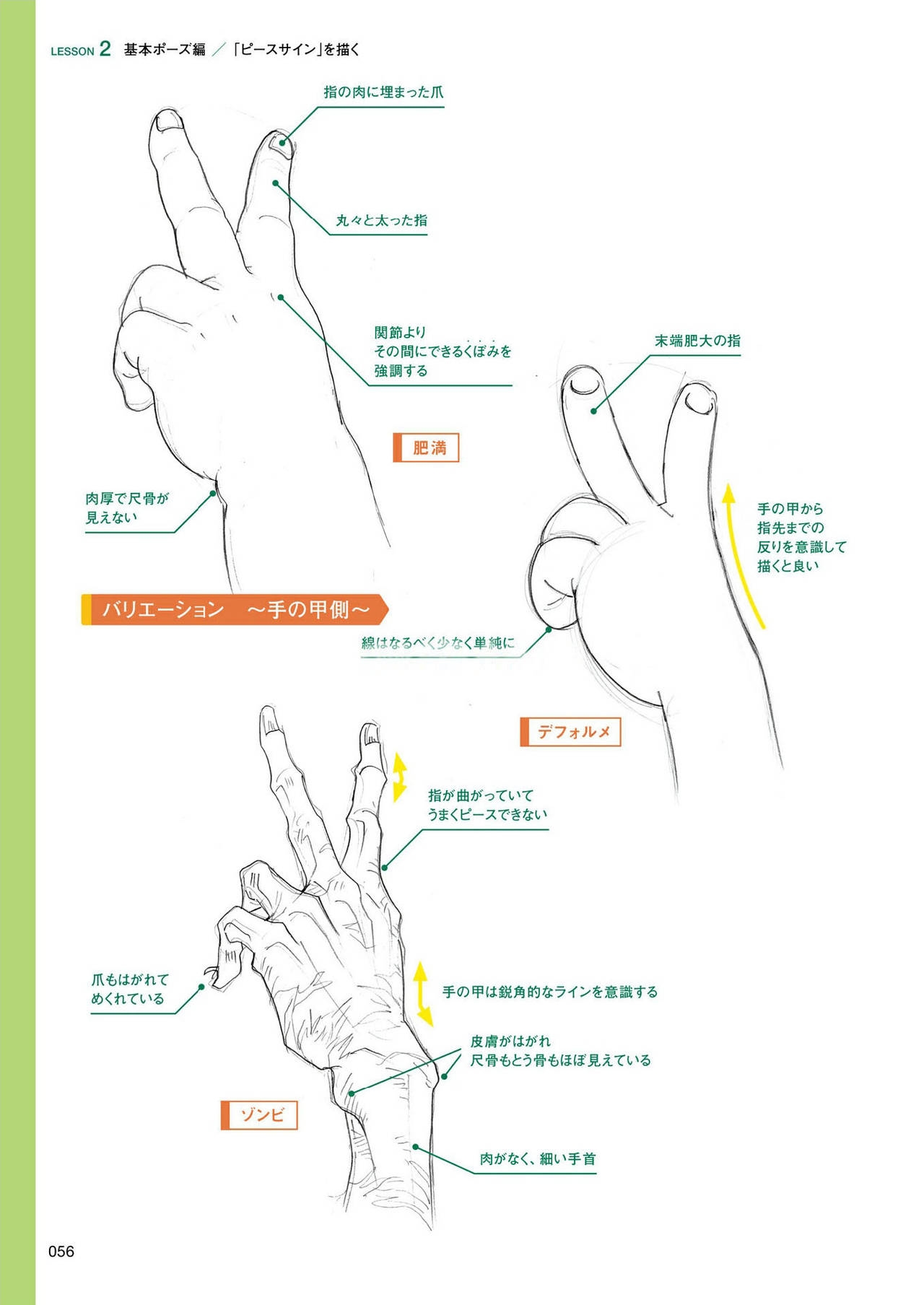 How to draw hands 56