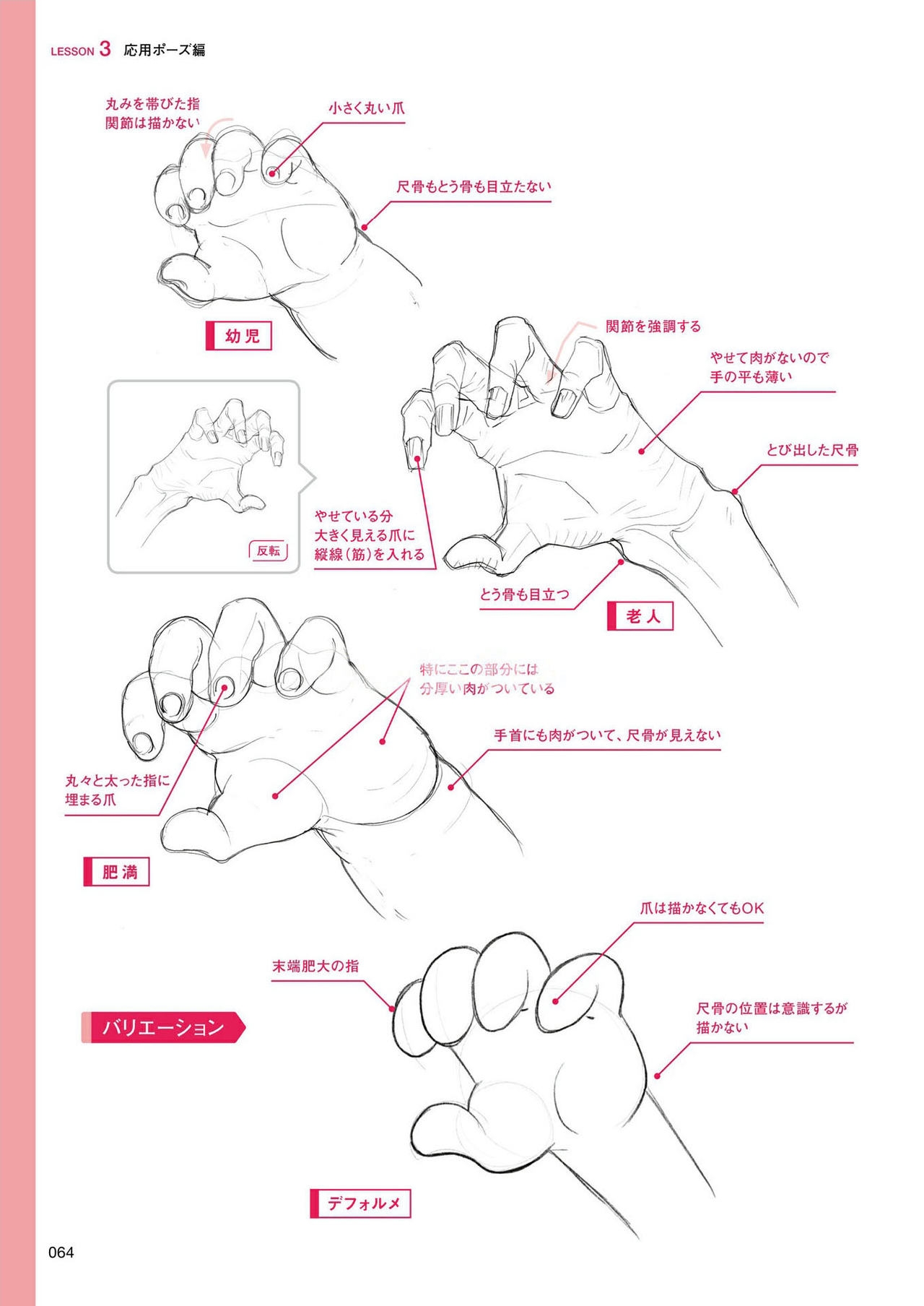 How to draw hands 64