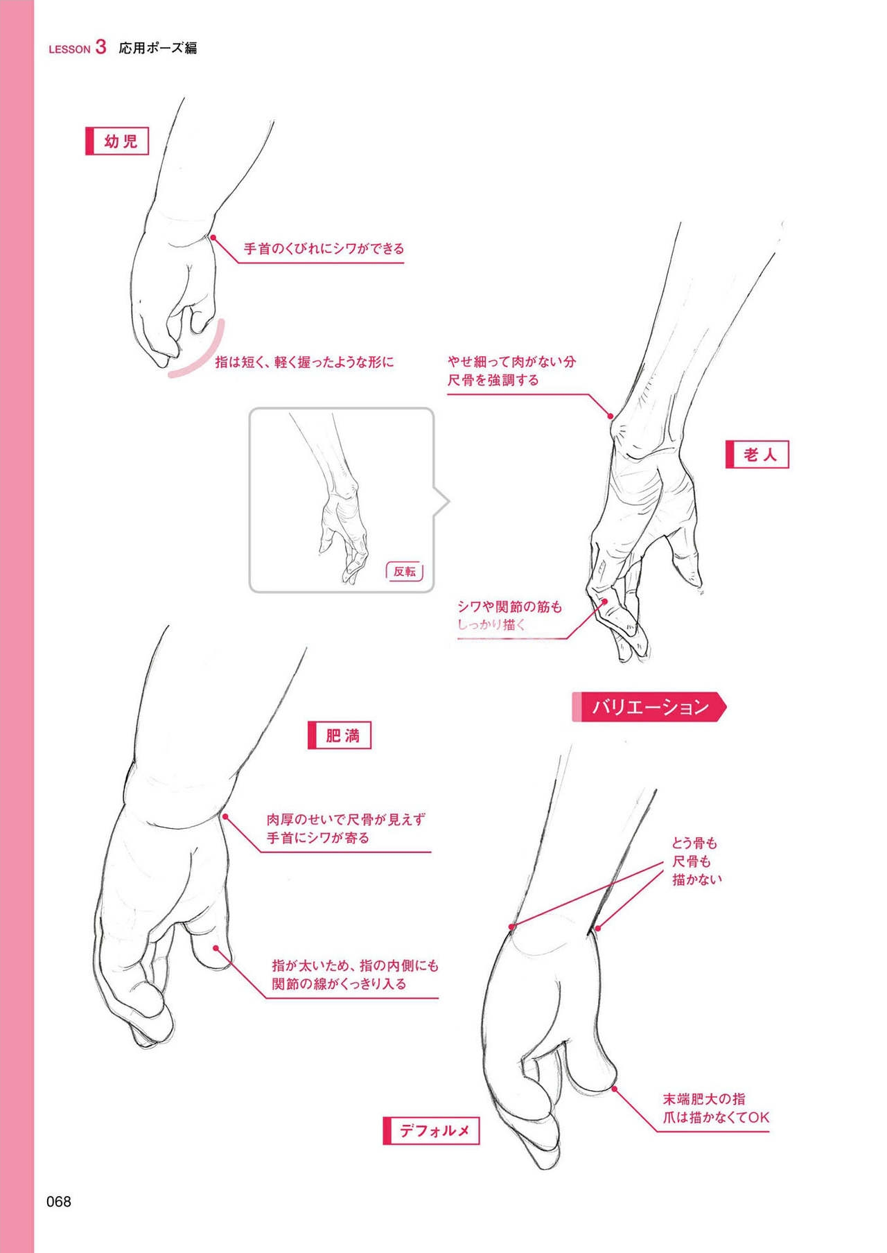 How to draw hands 68