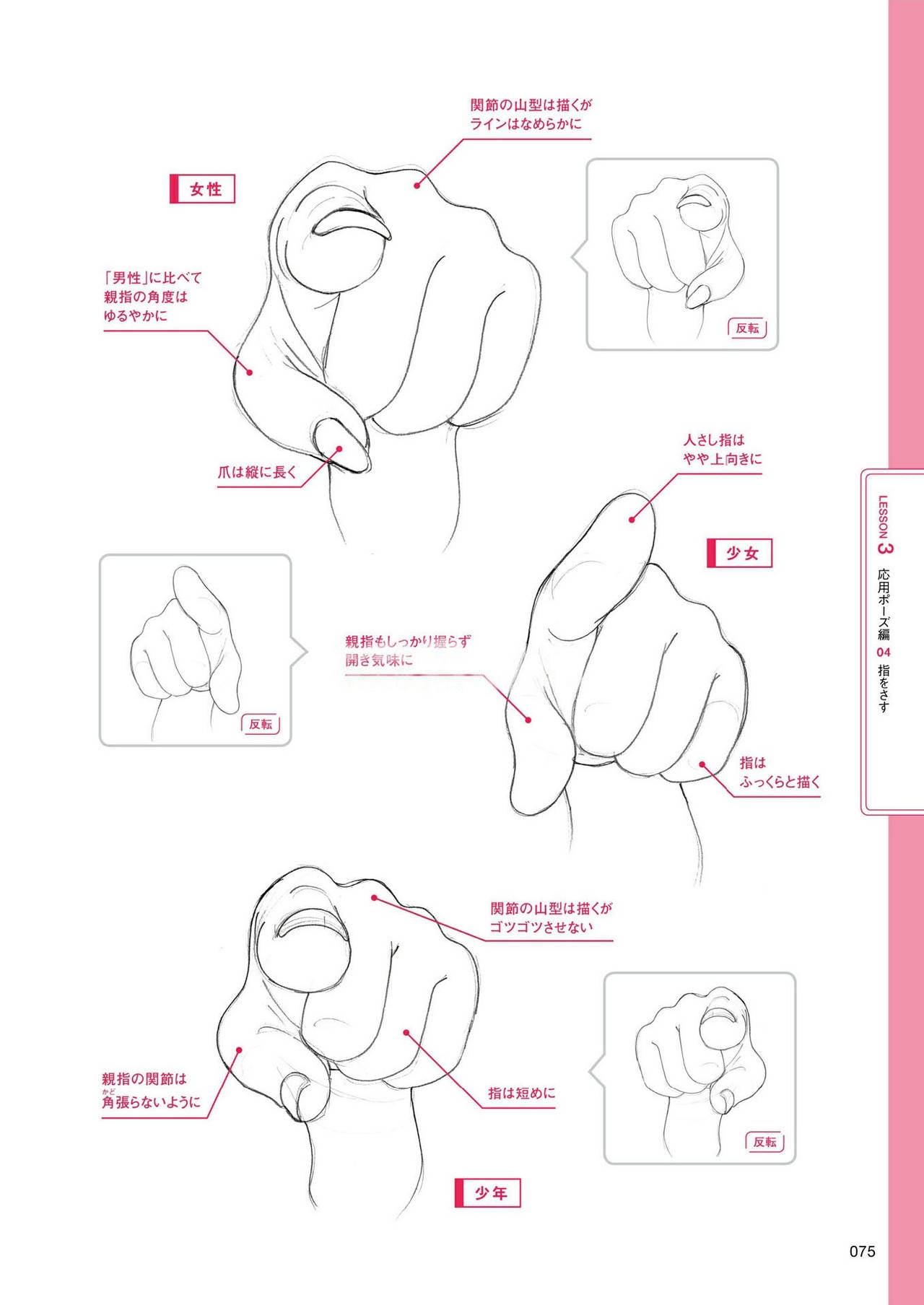 How to draw hands 75
