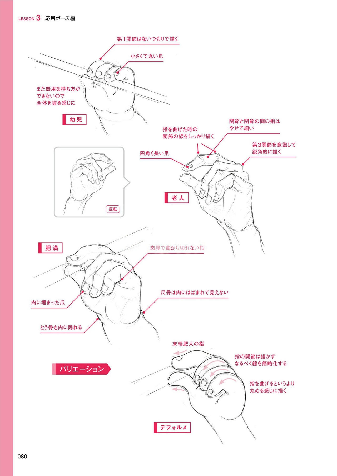 How to draw hands 80