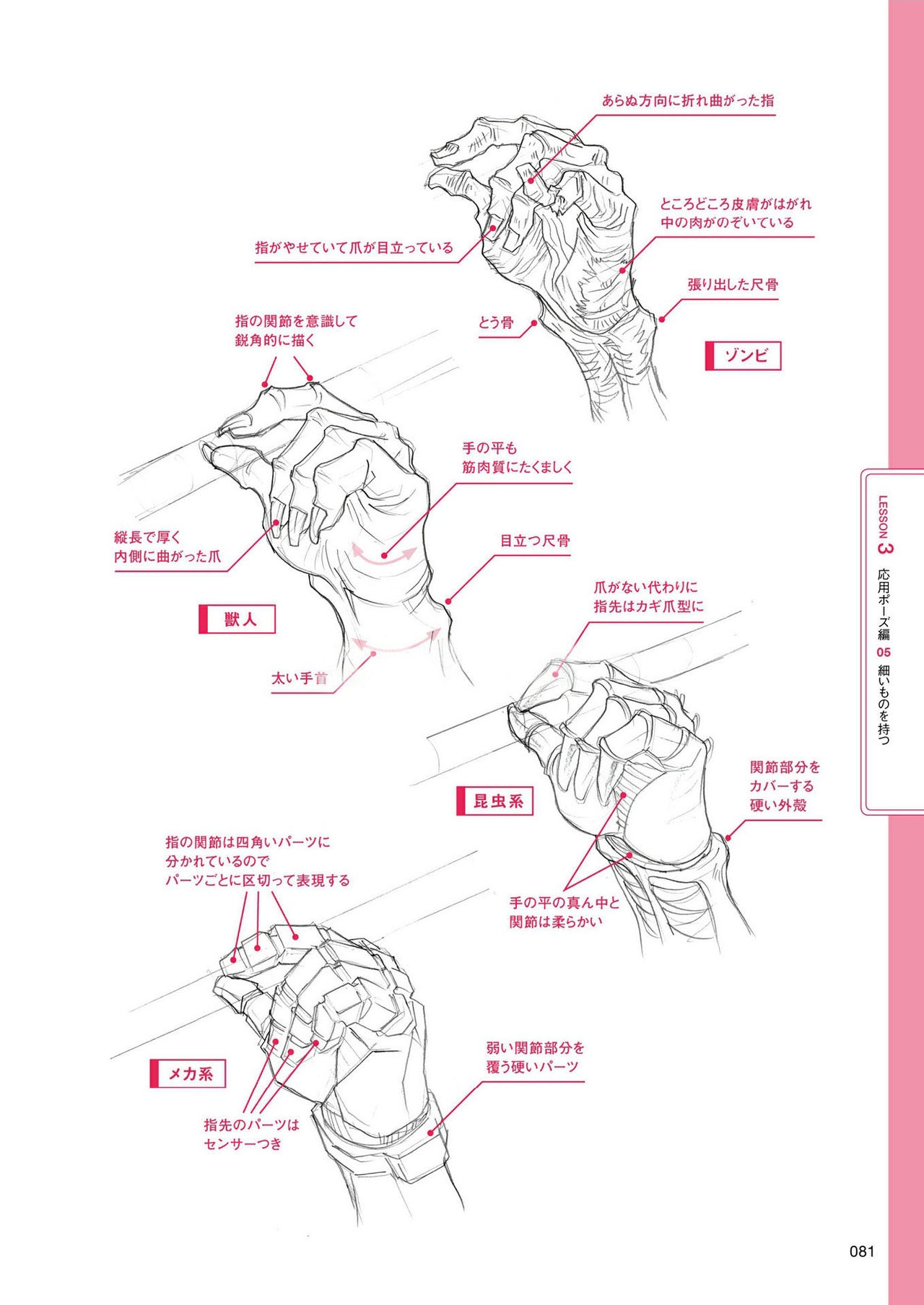 How to draw hands 81