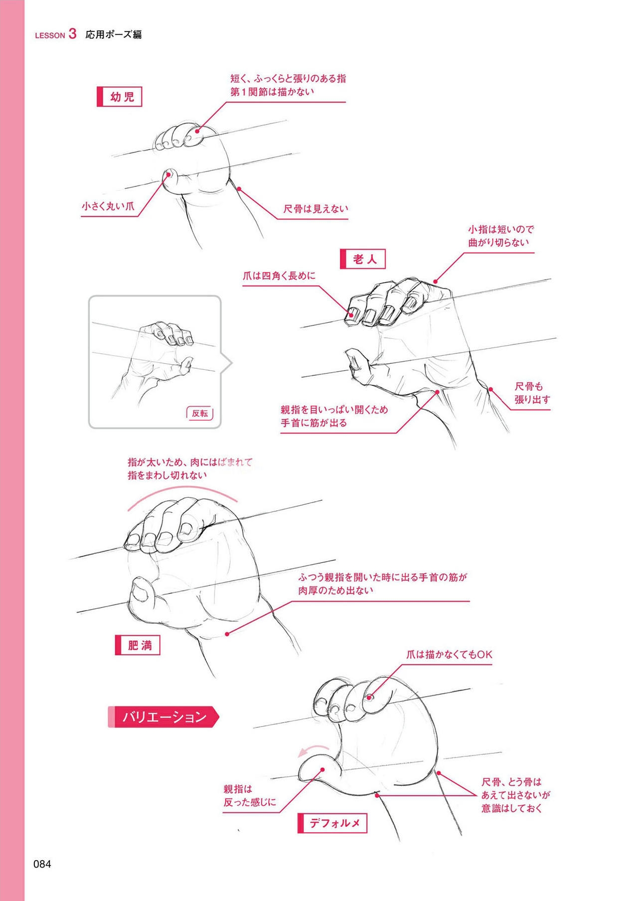 How to draw hands 84