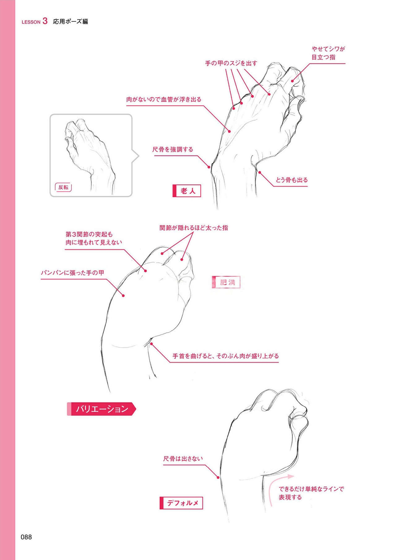 How to draw hands 88
