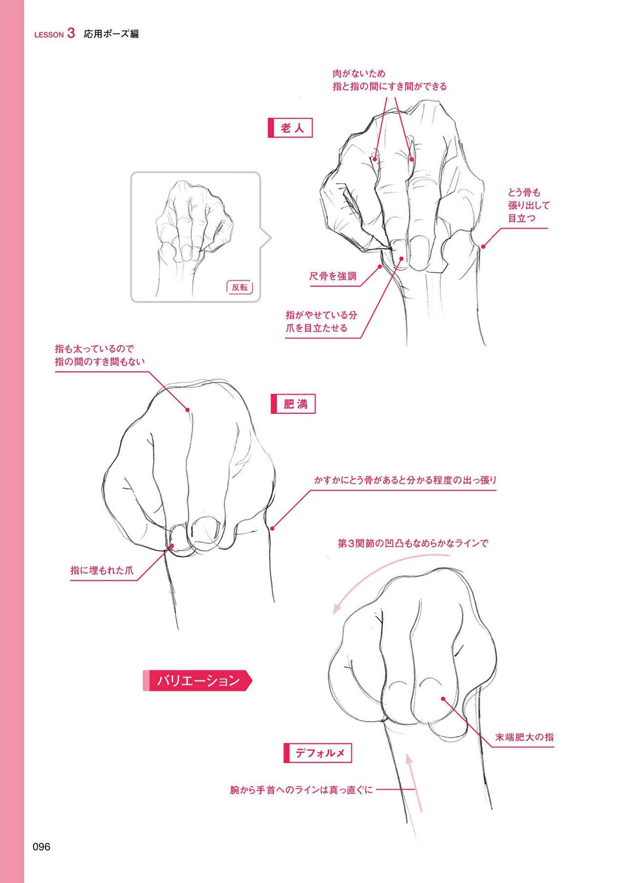 How to draw hands 96
