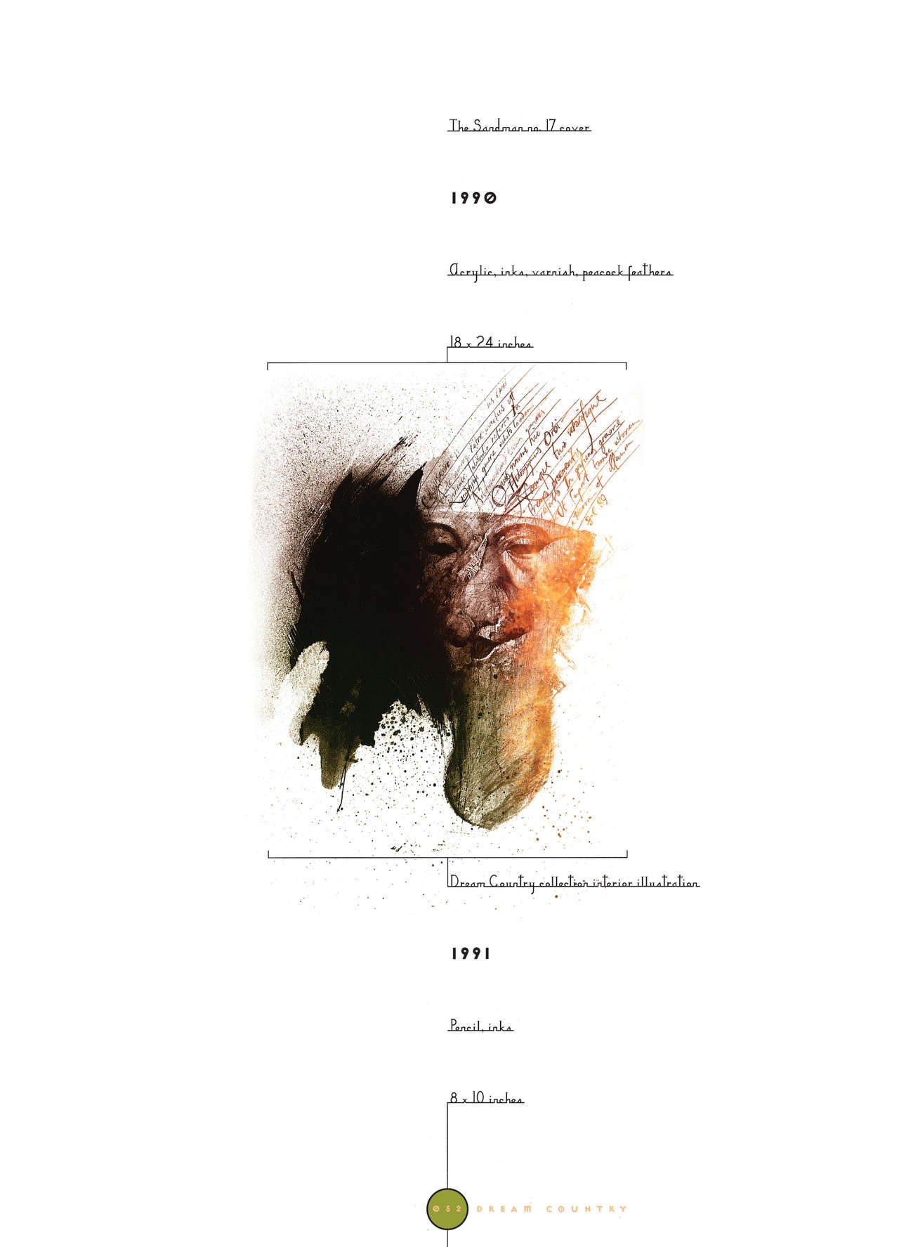 [Dave McKean] Dust Covers - The Collected Sandman Covers 1989-1997 ]Digital] 50