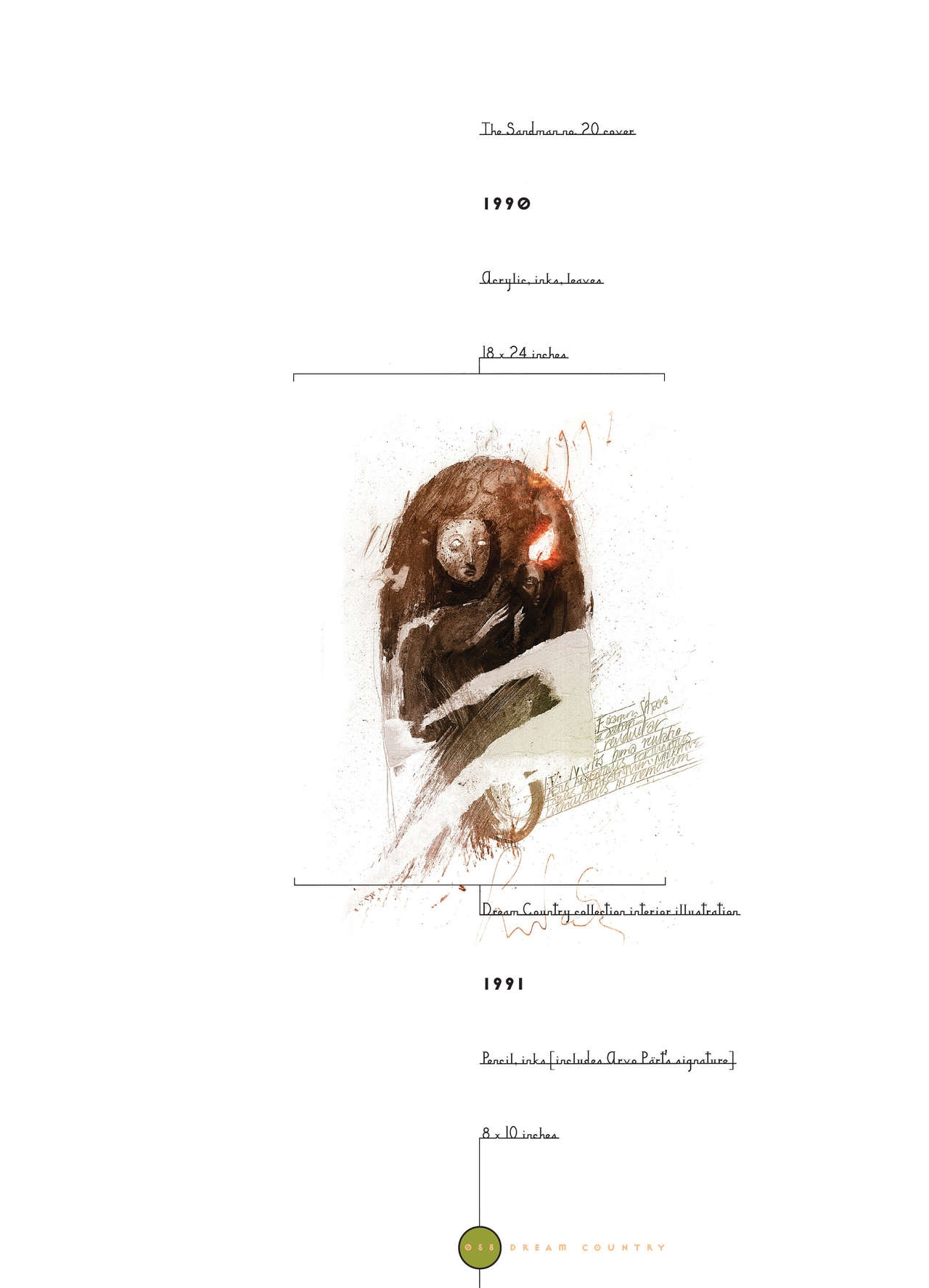 [Dave McKean] Dust Covers - The Collected Sandman Covers 1989-1997 ]Digital] 56