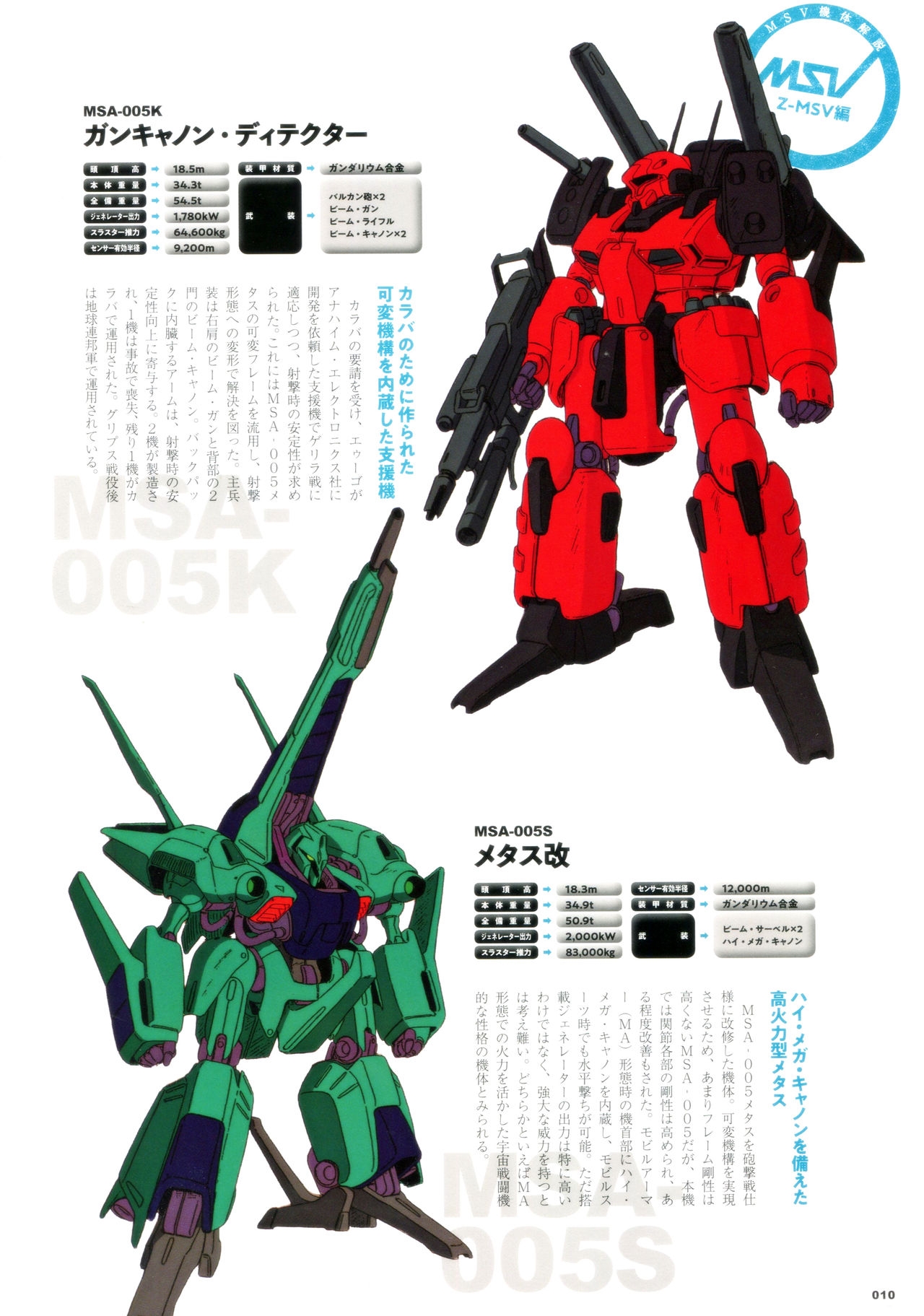 Mobile Suit Gundam - MSV The Second - Generation 1986-1993 9