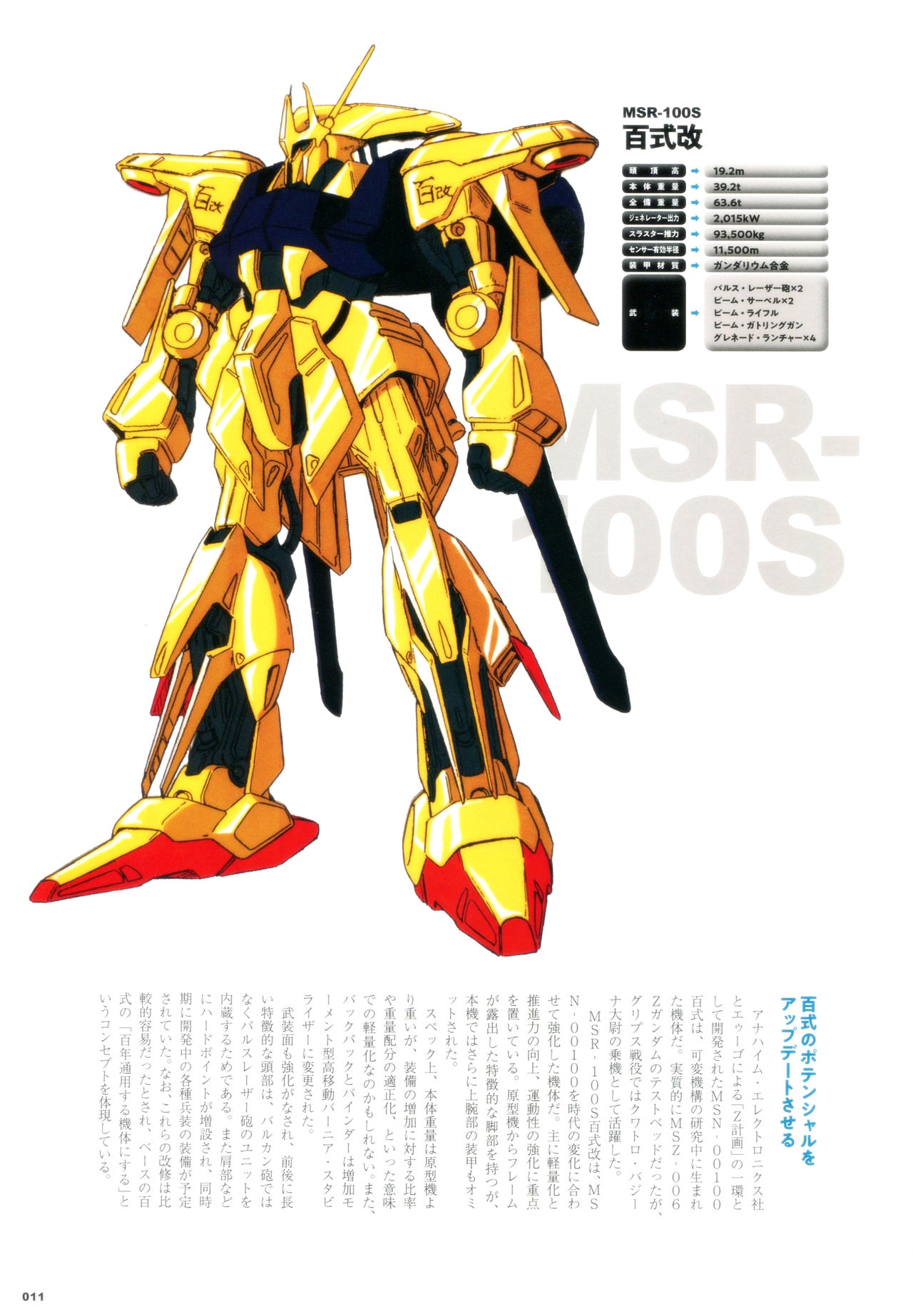 Mobile Suit Gundam - MSV The Second - Generation 1986-1993 10