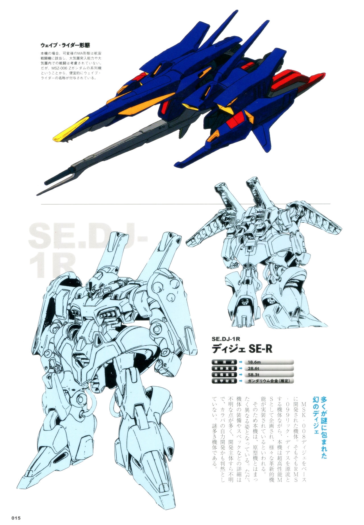 Mobile Suit Gundam - MSV The Second - Generation 1986-1993 14