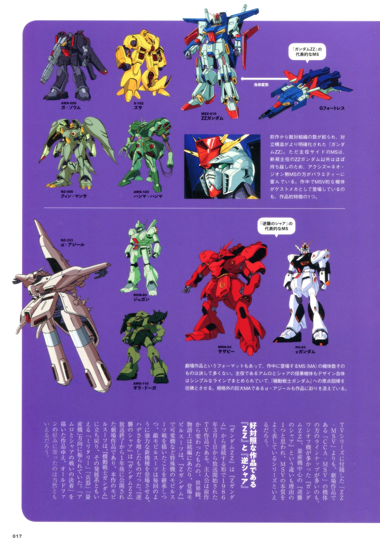 Mobile Suit Gundam - MSV The Second - Generation 1986-1993 16