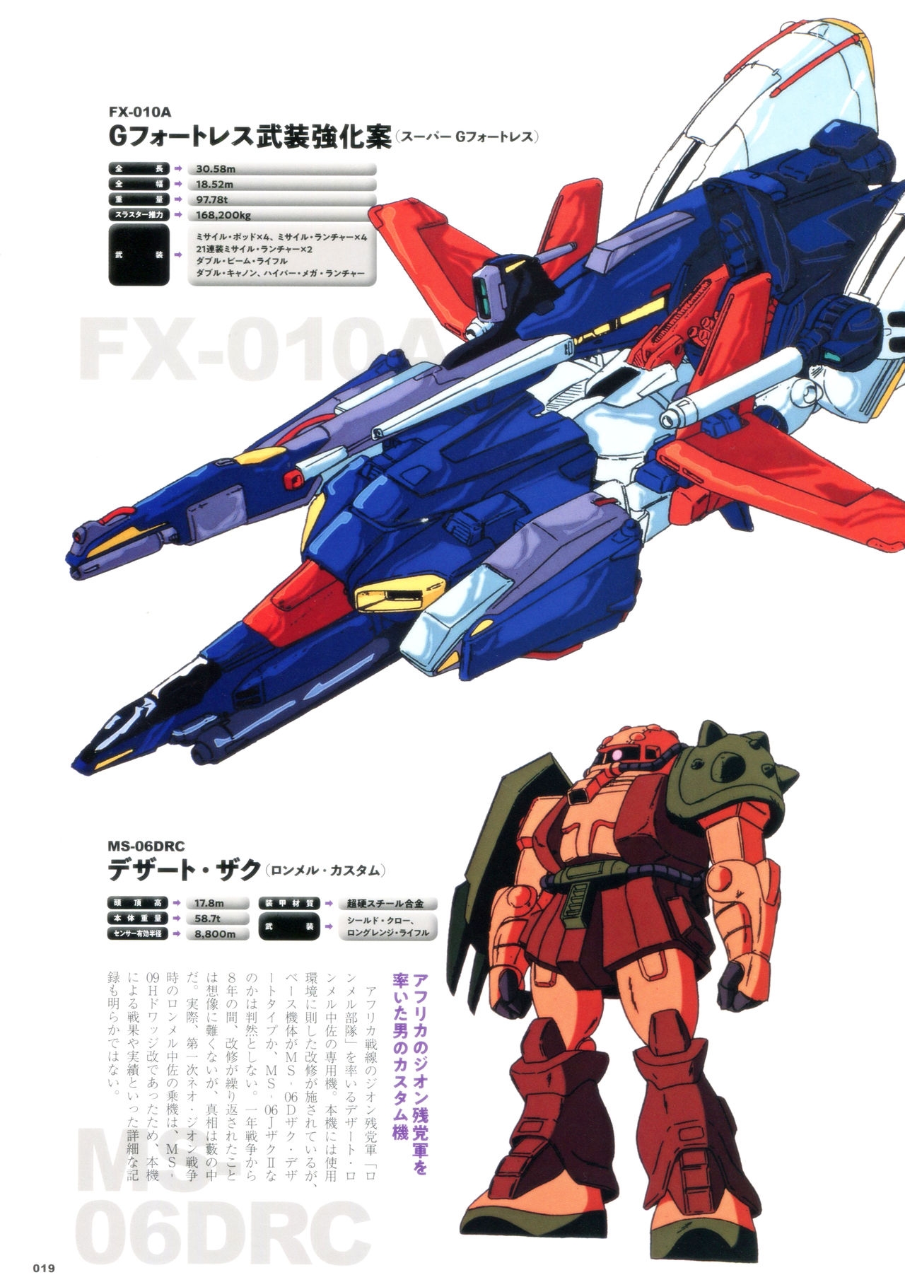 Mobile Suit Gundam - MSV The Second - Generation 1986-1993 18