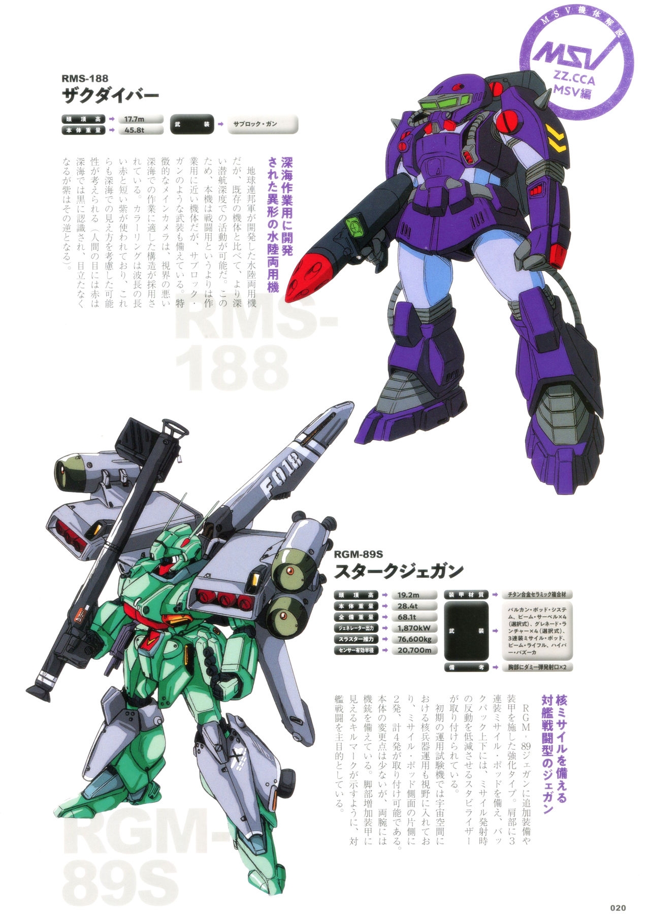 Mobile Suit Gundam - MSV The Second - Generation 1986-1993 19