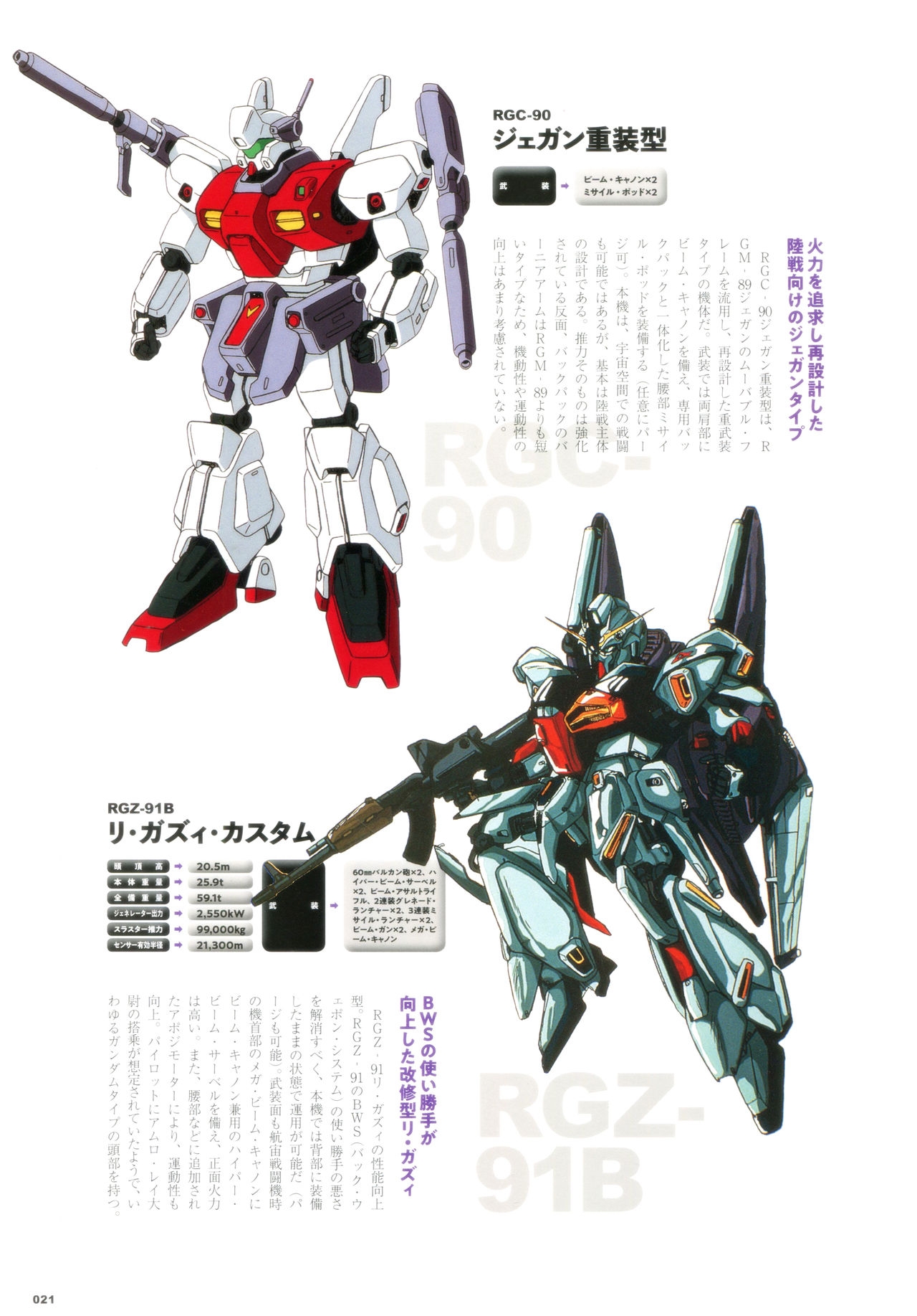 Mobile Suit Gundam - MSV The Second - Generation 1986-1993 20