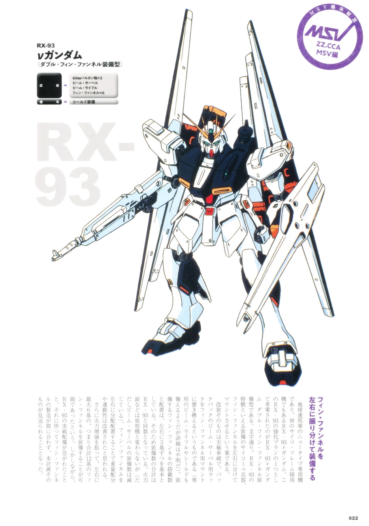 Mobile Suit Gundam - MSV The Second - Generation 1986-1993 21