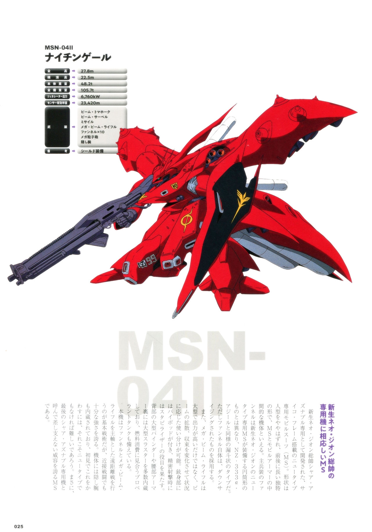 Mobile Suit Gundam - MSV The Second - Generation 1986-1993 24