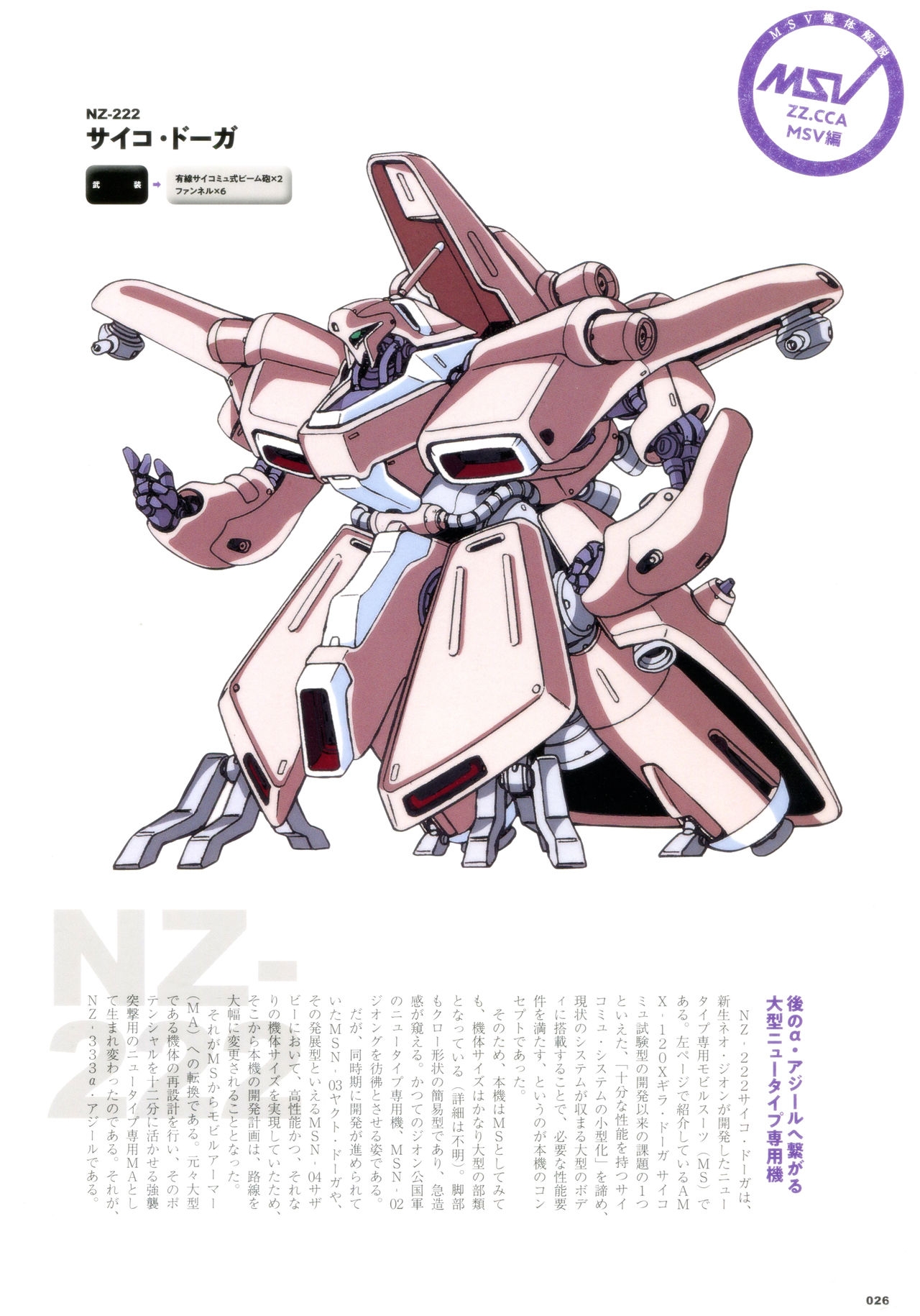 Mobile Suit Gundam - MSV The Second - Generation 1986-1993 25
