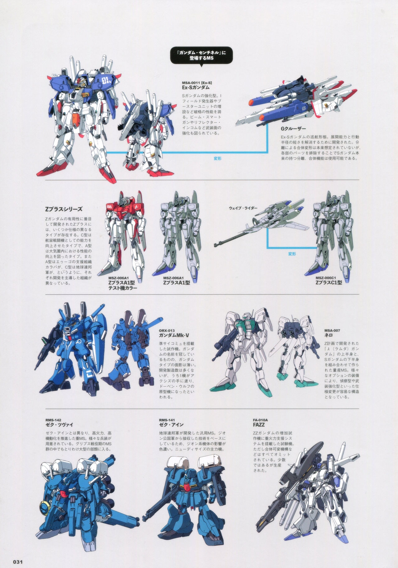 Mobile Suit Gundam - MSV The Second - Generation 1986-1993 30