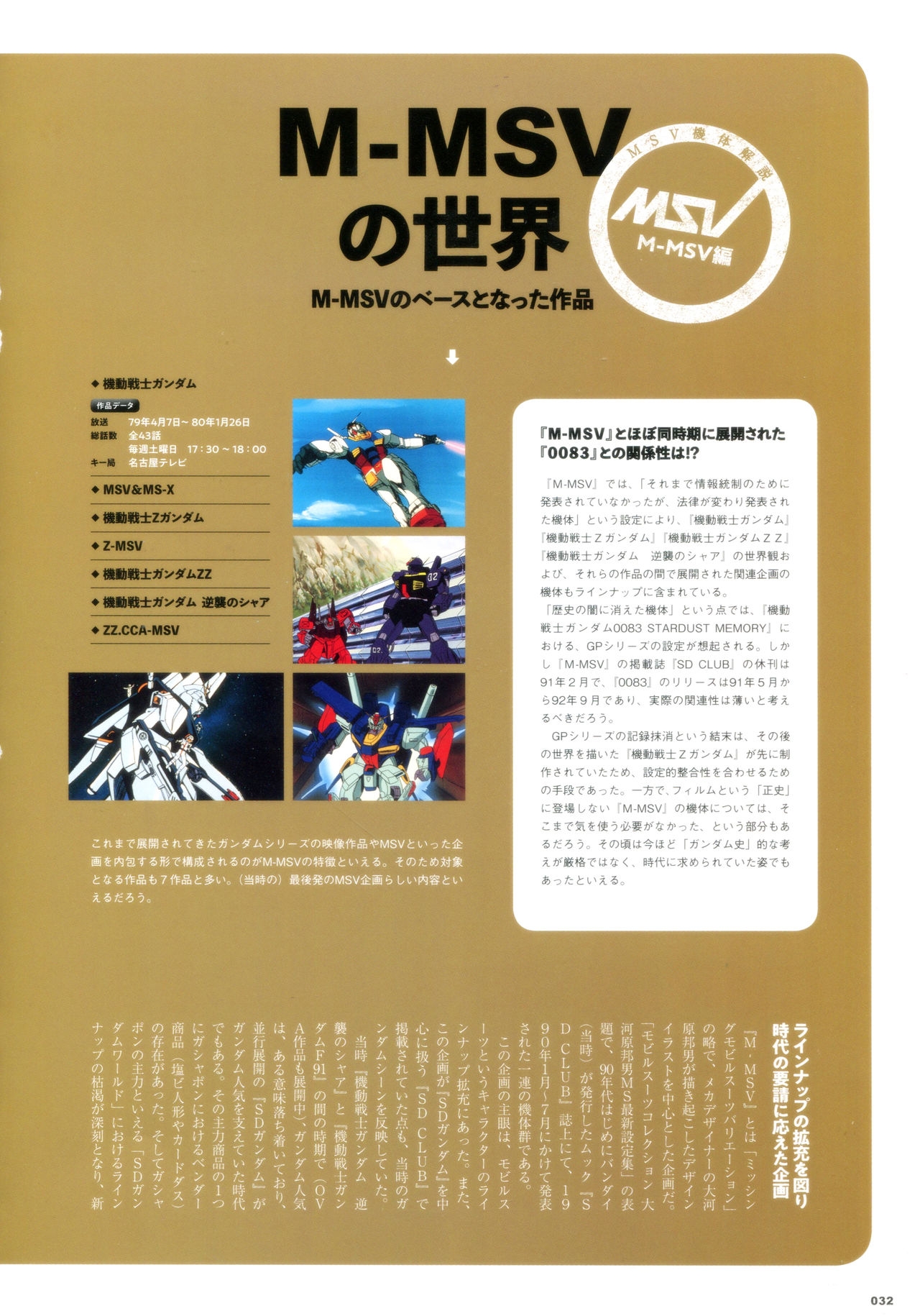 Mobile Suit Gundam - MSV The Second - Generation 1986-1993 31