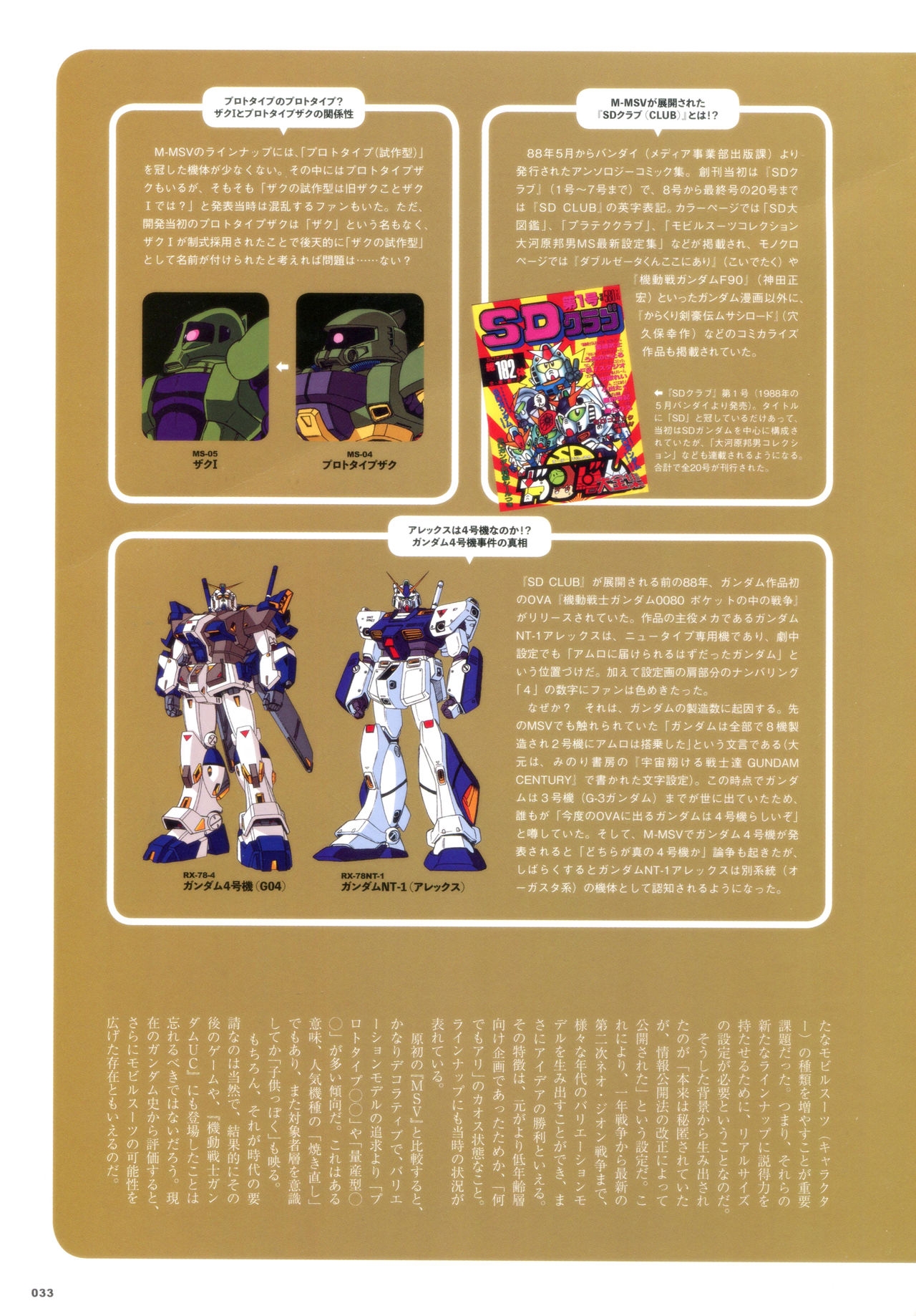Mobile Suit Gundam - MSV The Second - Generation 1986-1993 32