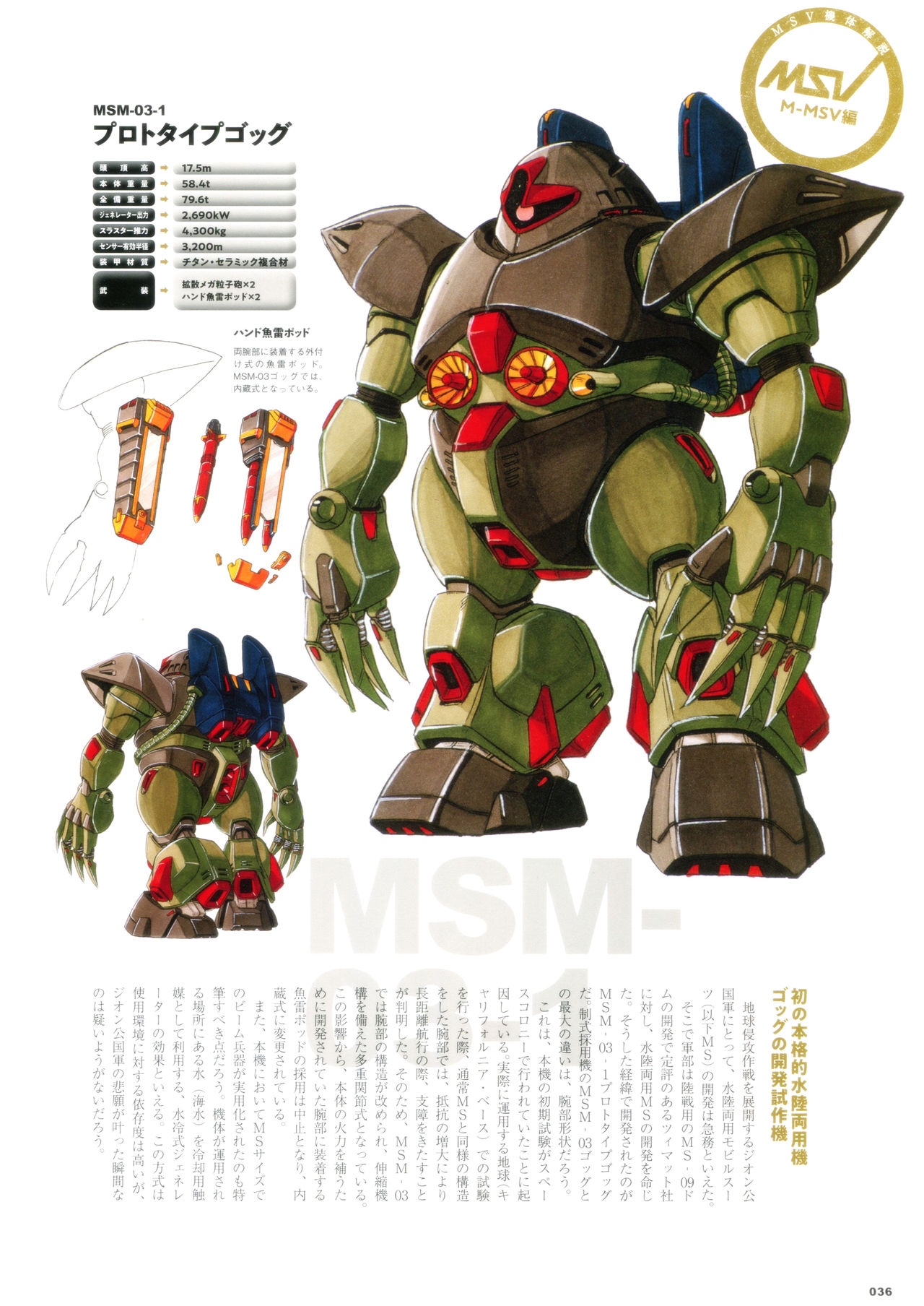 Mobile Suit Gundam - MSV The Second - Generation 1986-1993 35