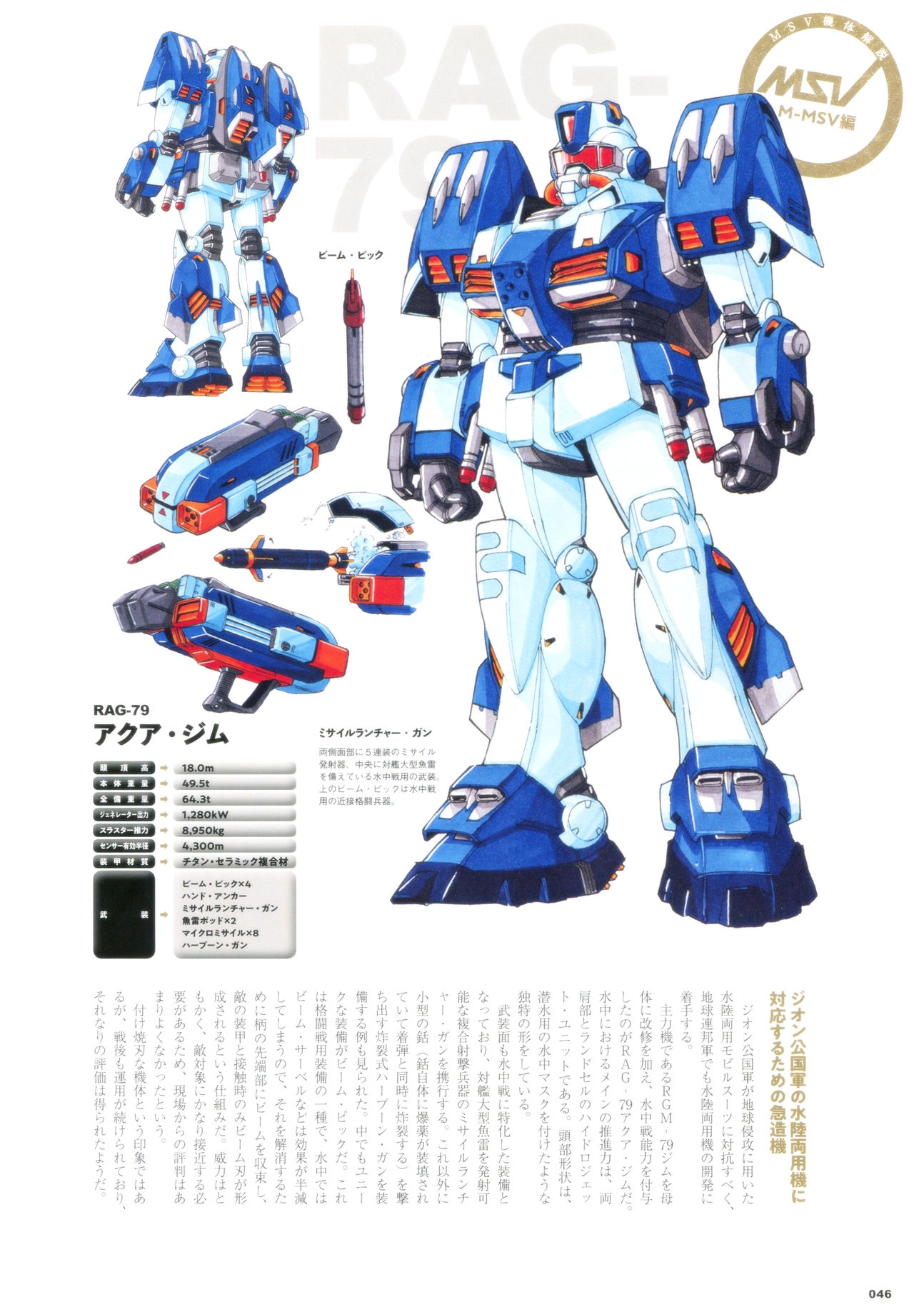 Mobile Suit Gundam - MSV The Second - Generation 1986-1993 45
