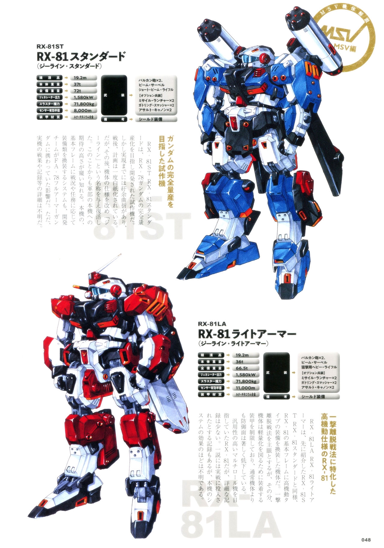Mobile Suit Gundam - MSV The Second - Generation 1986-1993 47