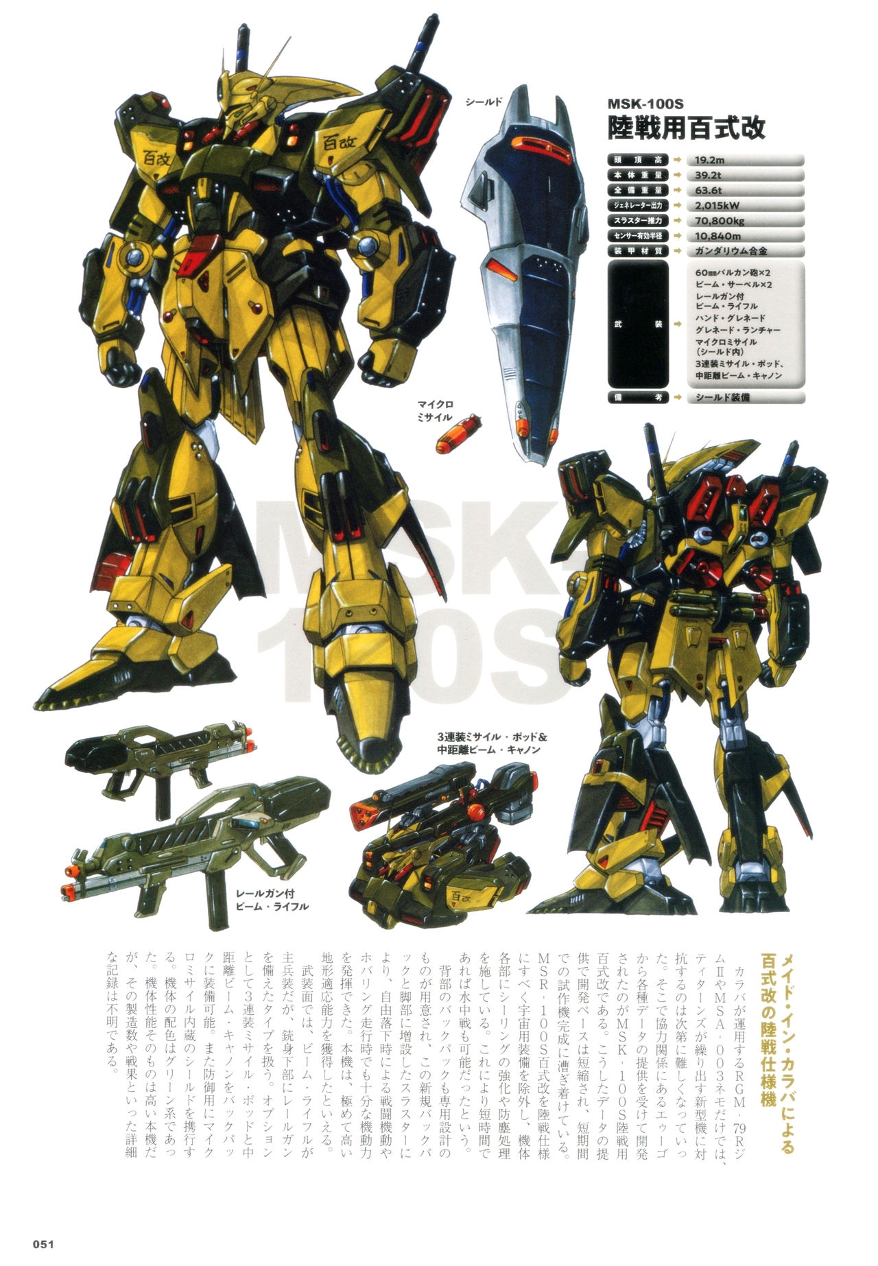 Mobile Suit Gundam - MSV The Second - Generation 1986-1993 50