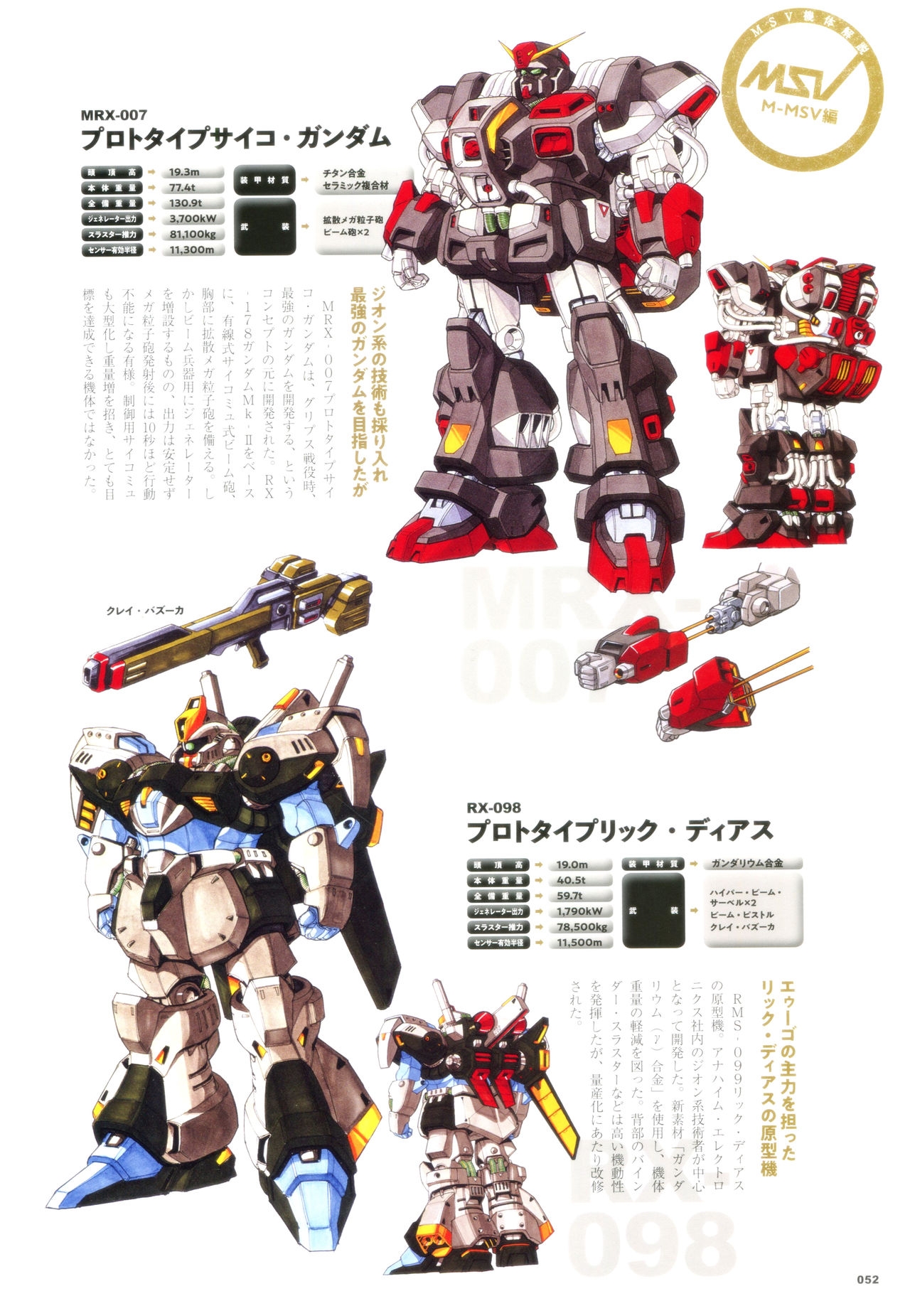 Mobile Suit Gundam - MSV The Second - Generation 1986-1993 51