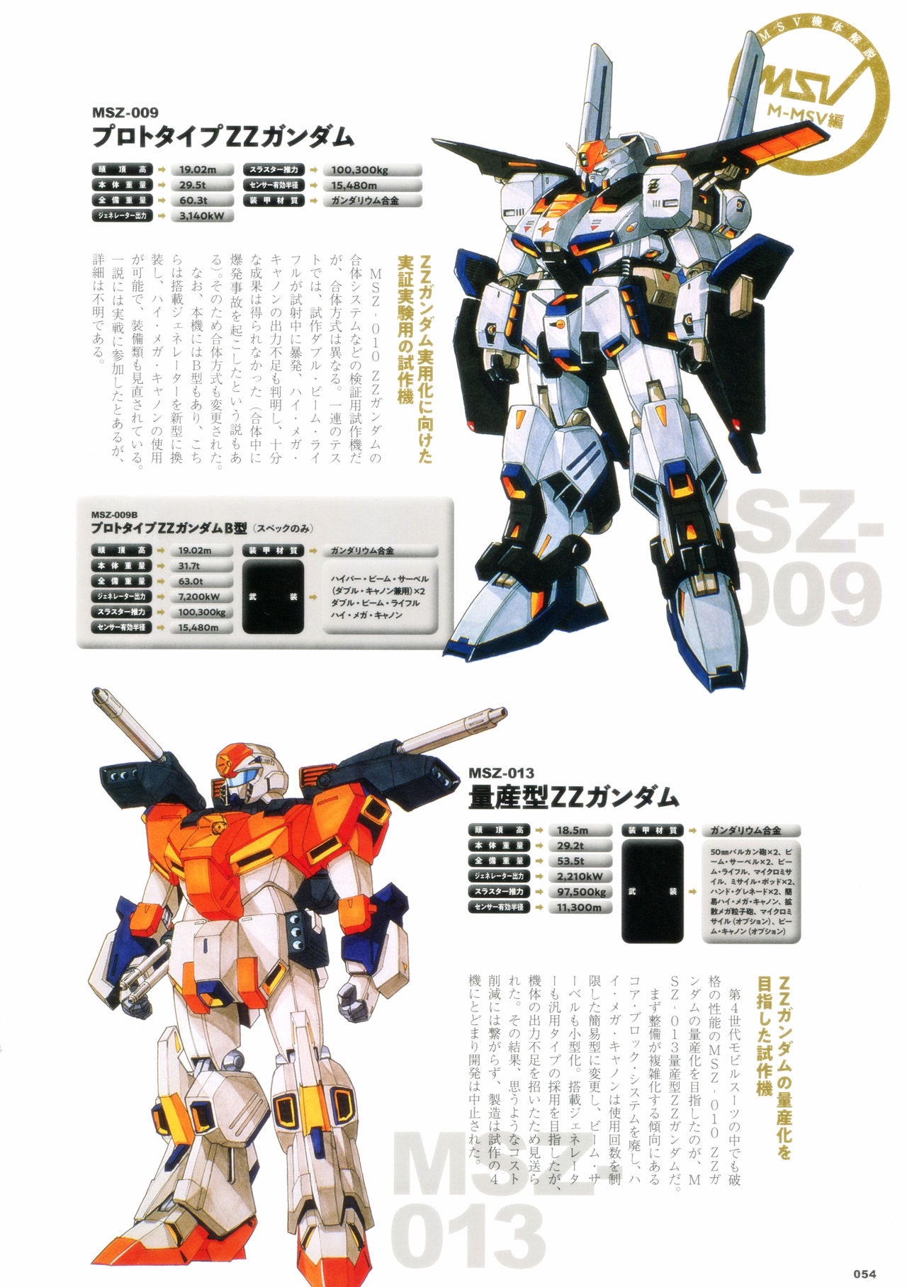 Mobile Suit Gundam - MSV The Second - Generation 1986-1993 53