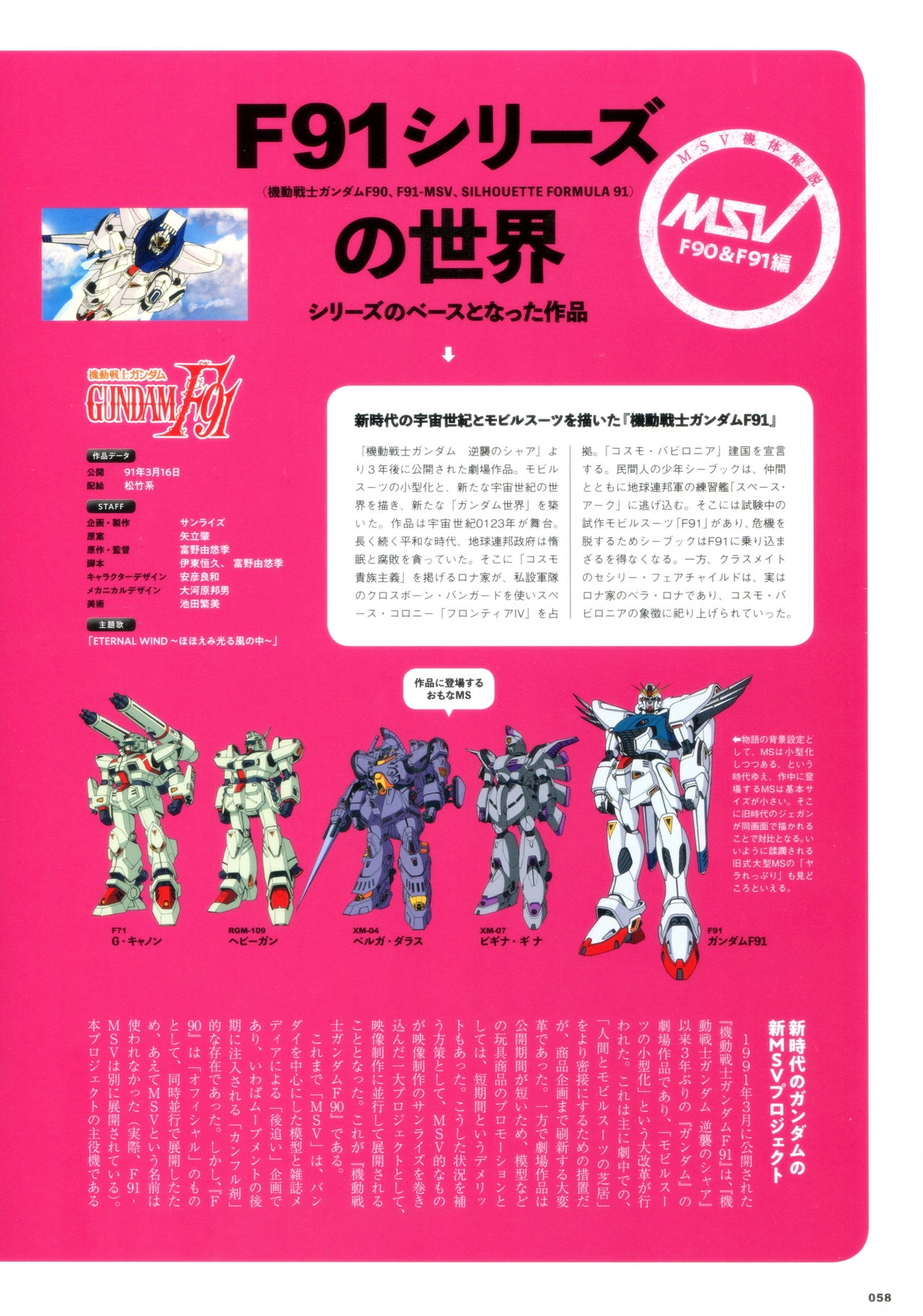 Mobile Suit Gundam - MSV The Second - Generation 1986-1993 57