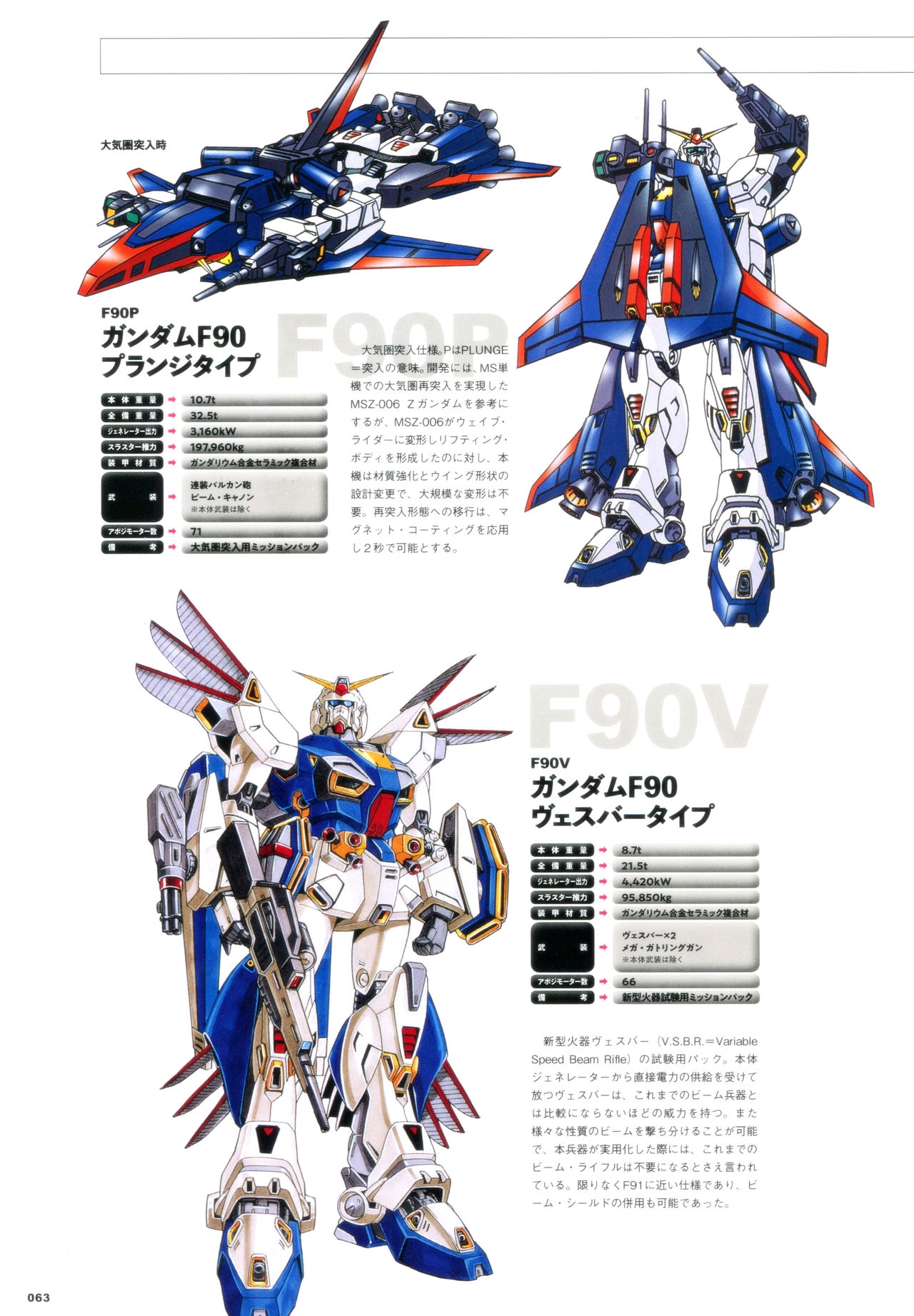 Mobile Suit Gundam - MSV The Second - Generation 1986-1993 62