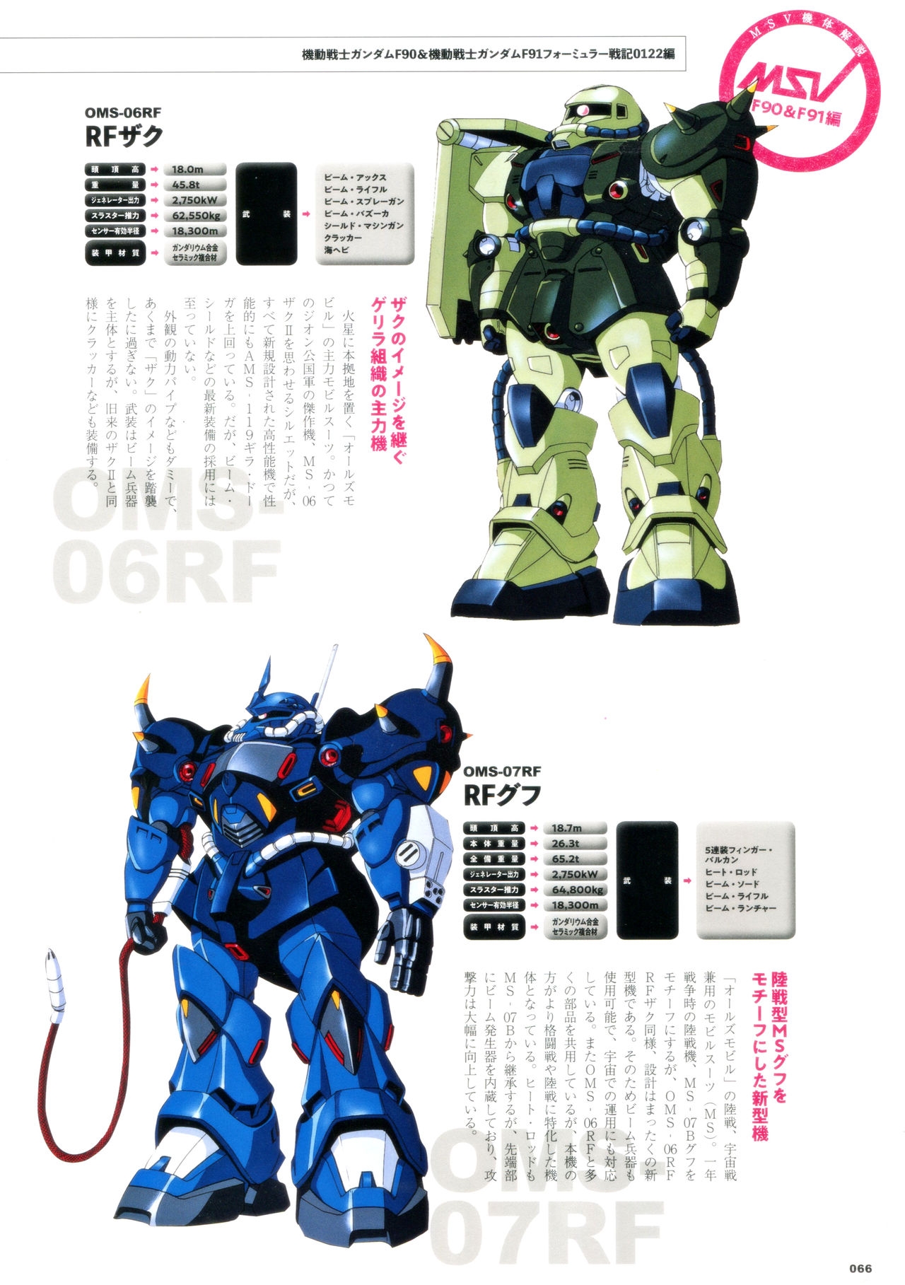 Mobile Suit Gundam - MSV The Second - Generation 1986-1993 65