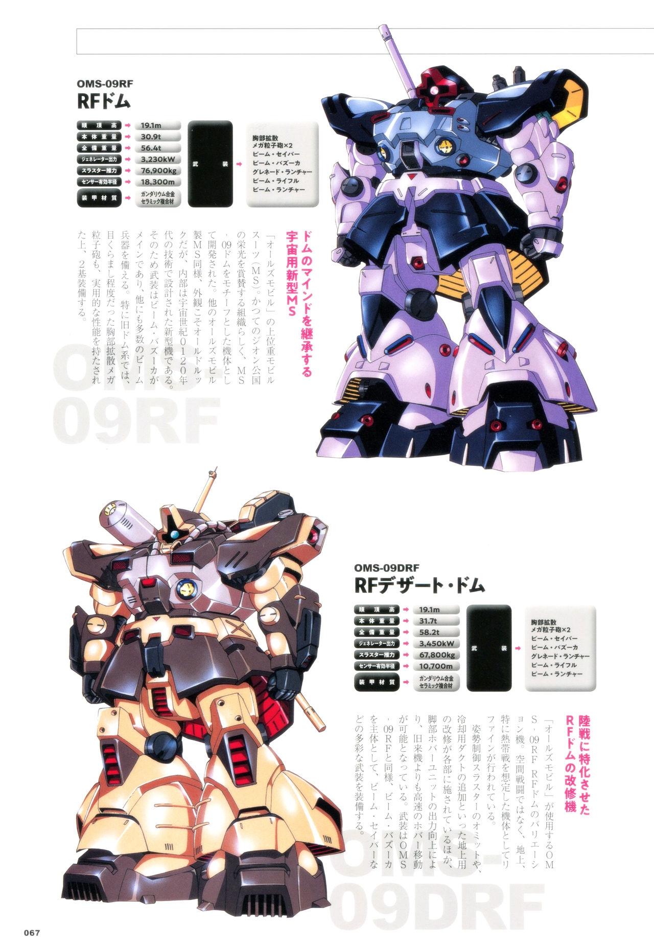Mobile Suit Gundam - MSV The Second - Generation 1986-1993 66