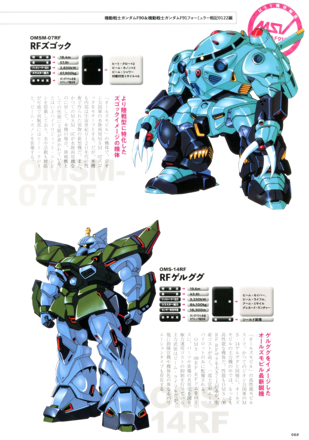 Mobile Suit Gundam - MSV The Second - Generation 1986-1993 67