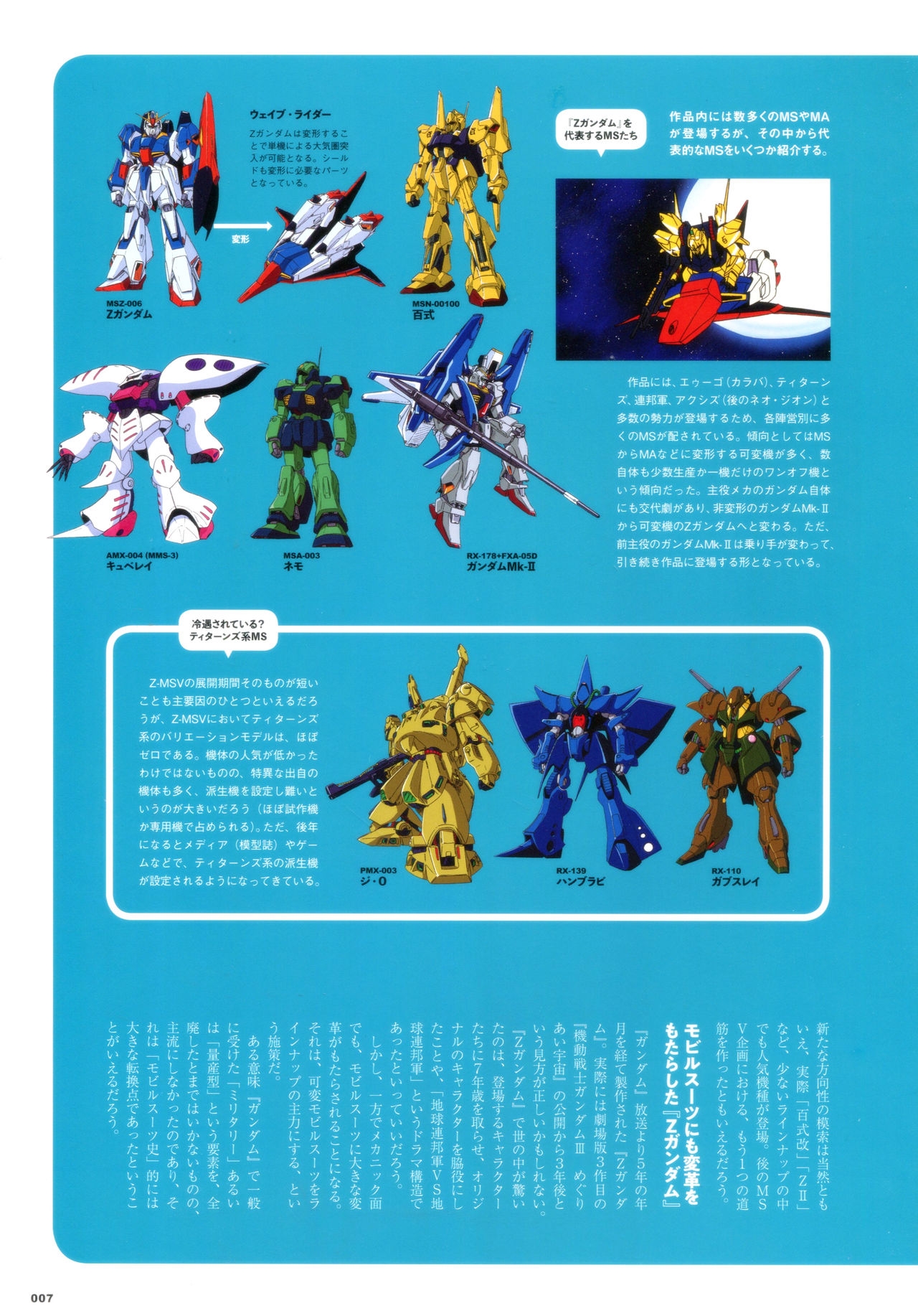 Mobile Suit Gundam - MSV The Second - Generation 1986-1993 6