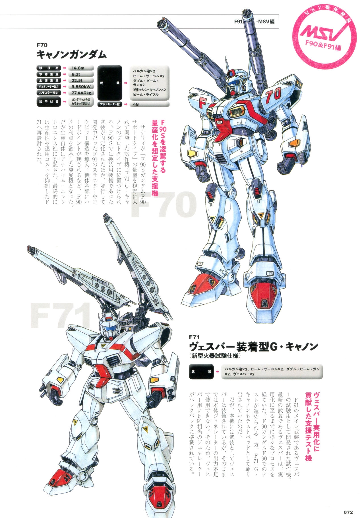 Mobile Suit Gundam - MSV The Second - Generation 1986-1993 71