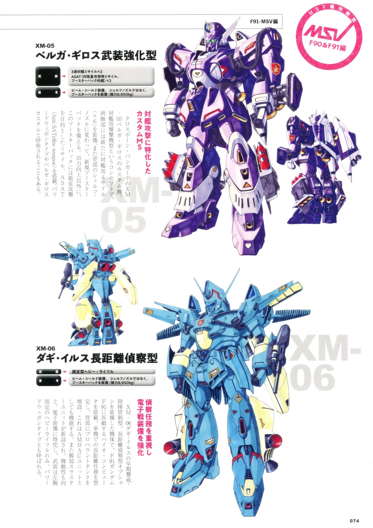 Mobile Suit Gundam - MSV The Second - Generation 1986-1993 73