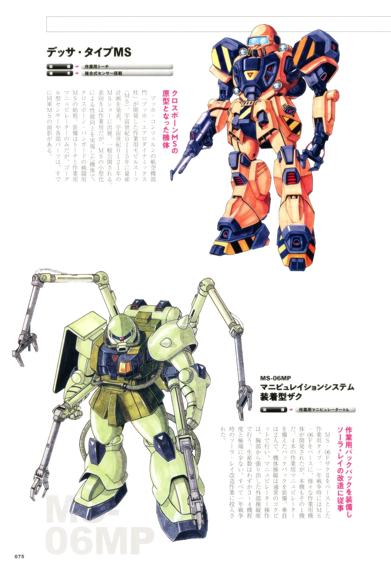 Mobile Suit Gundam - MSV The Second - Generation 1986-1993 74